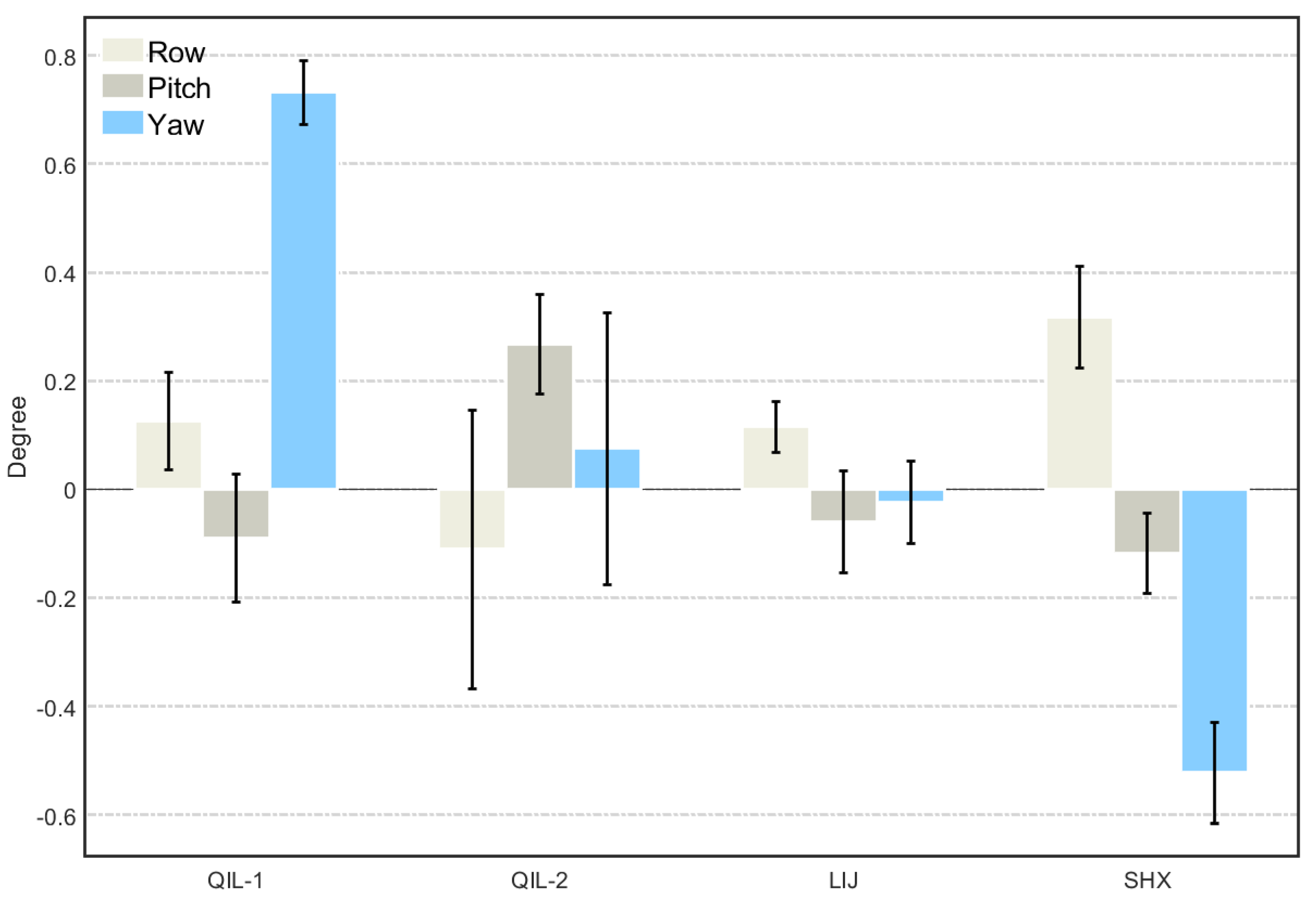 Atmosphere 13 00449 g003