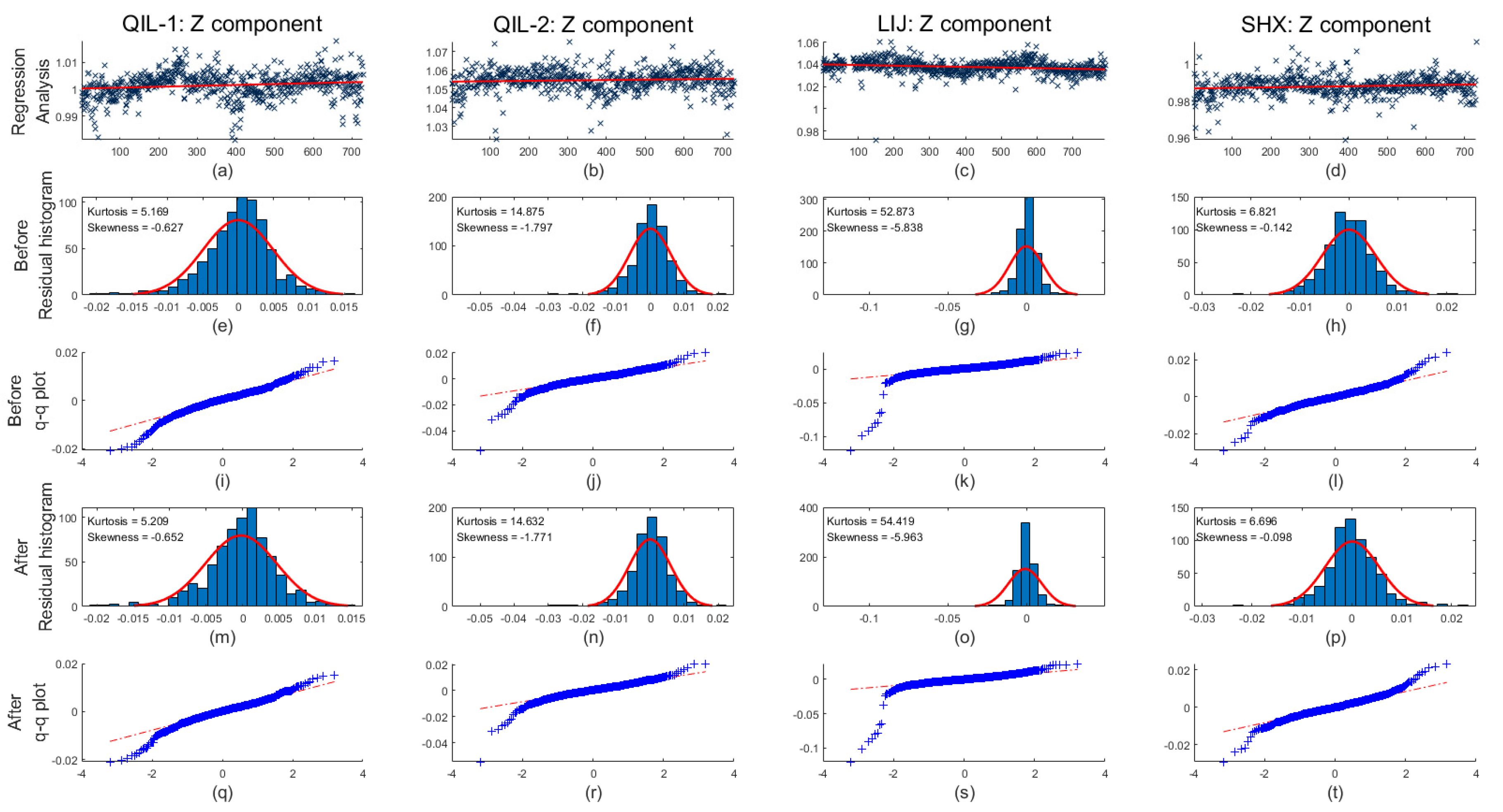 Atmosphere 13 00449 g008