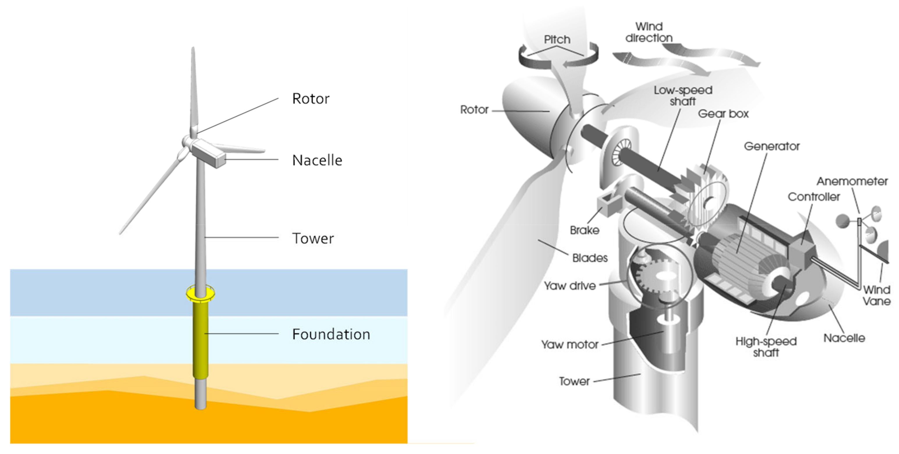 Atmosphere 13 00451 g002