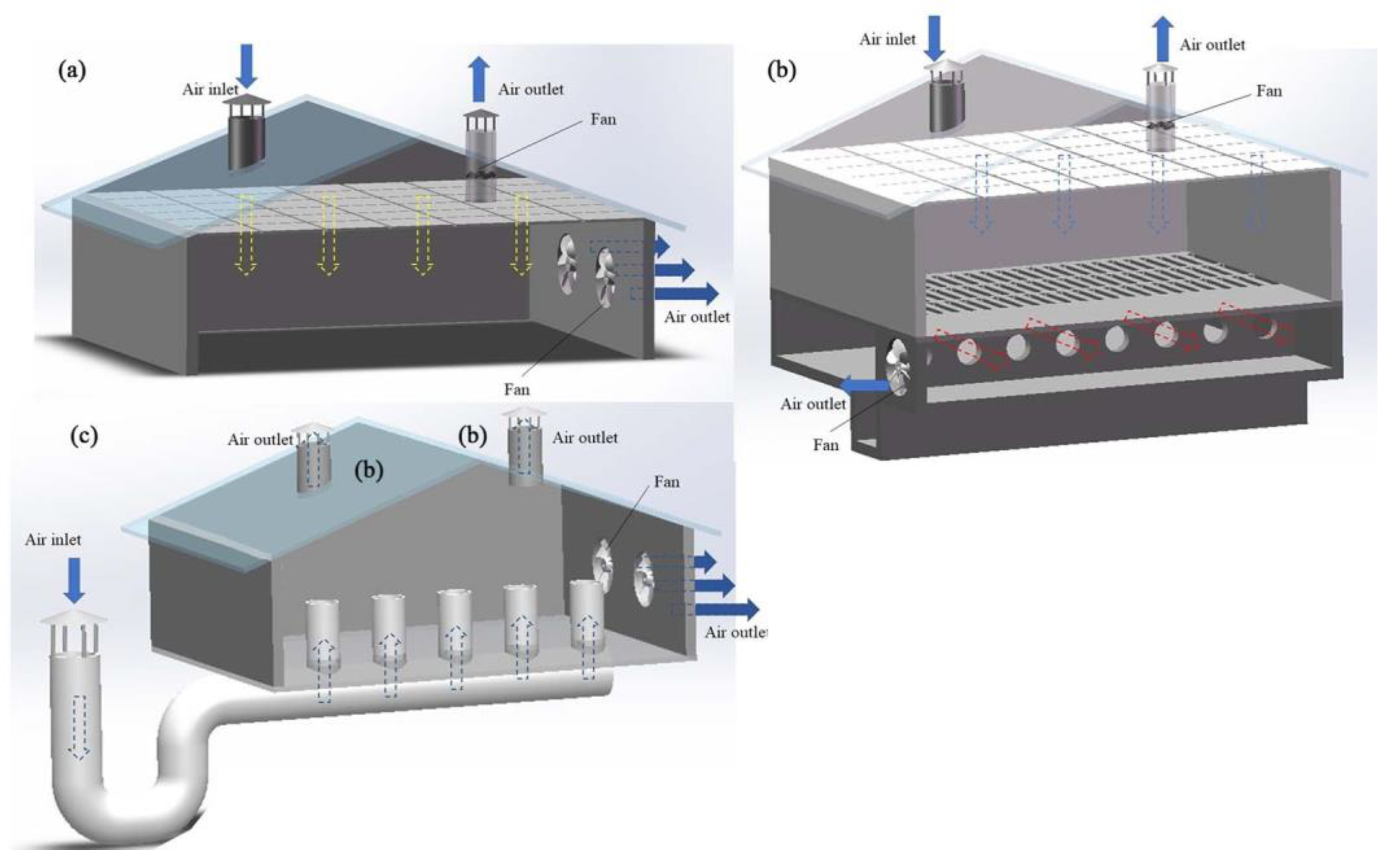 Atmosphere 13 00452 g002