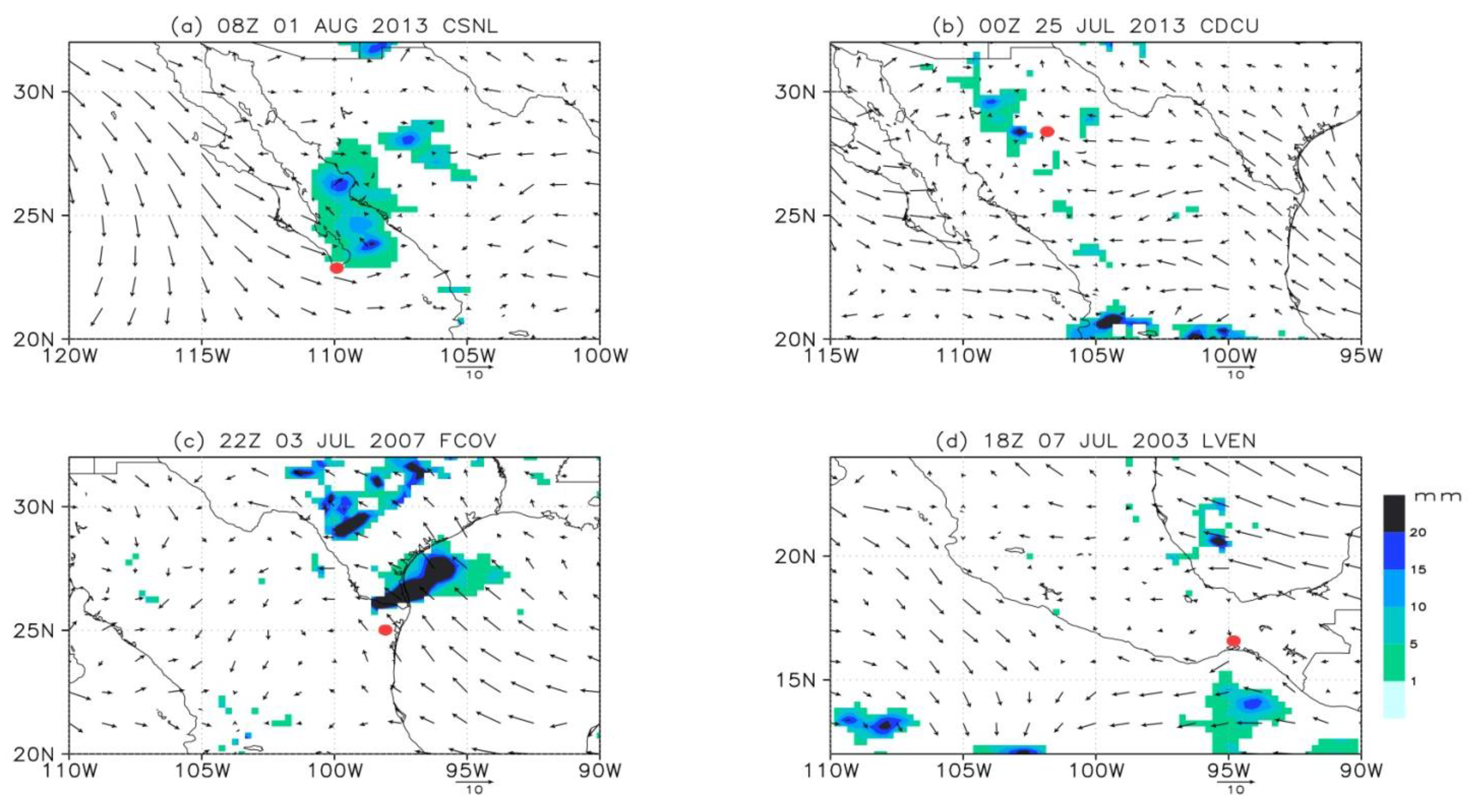 Atmosphere 13 00453 g005