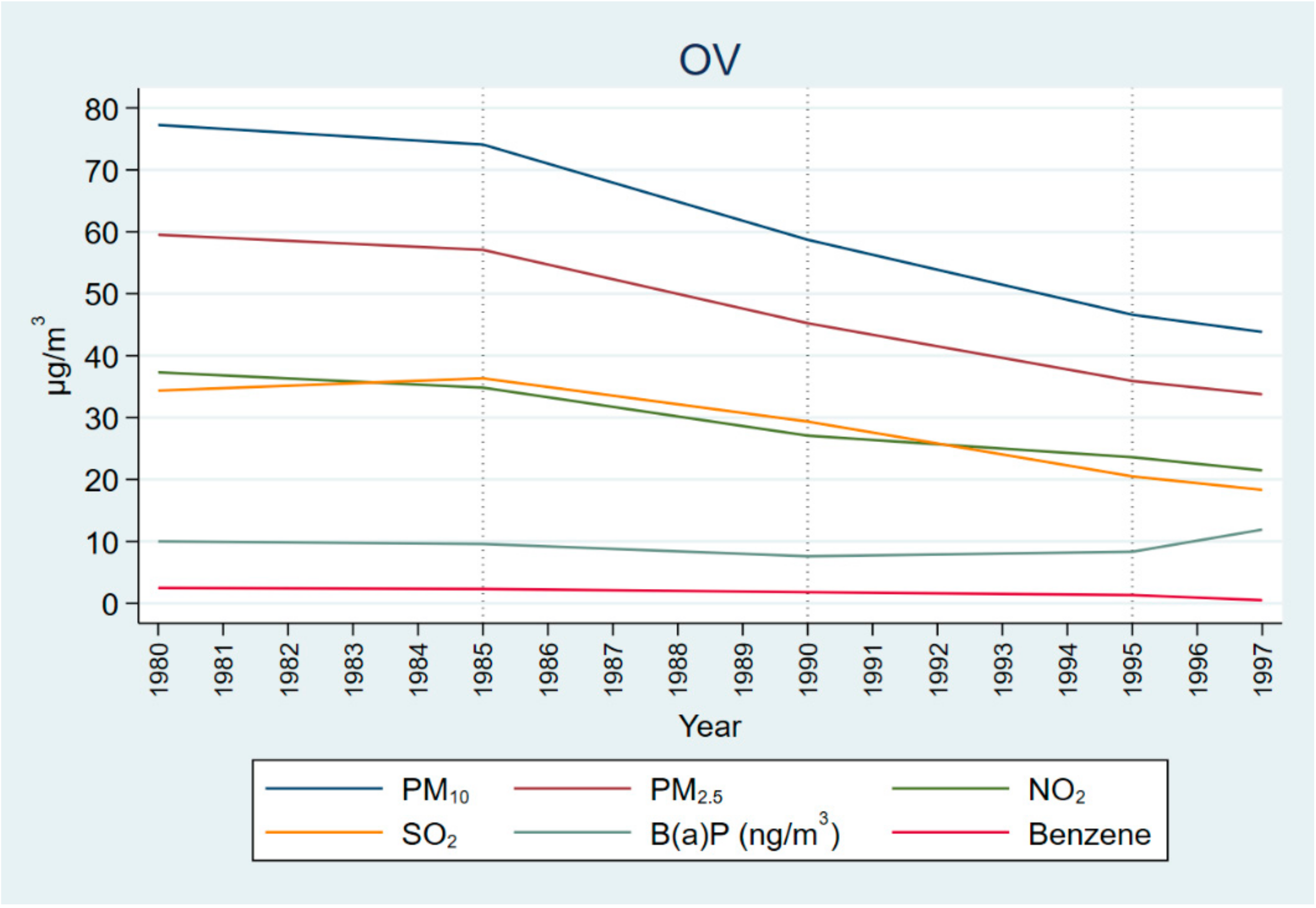 Atmosphere 13 00455 g004