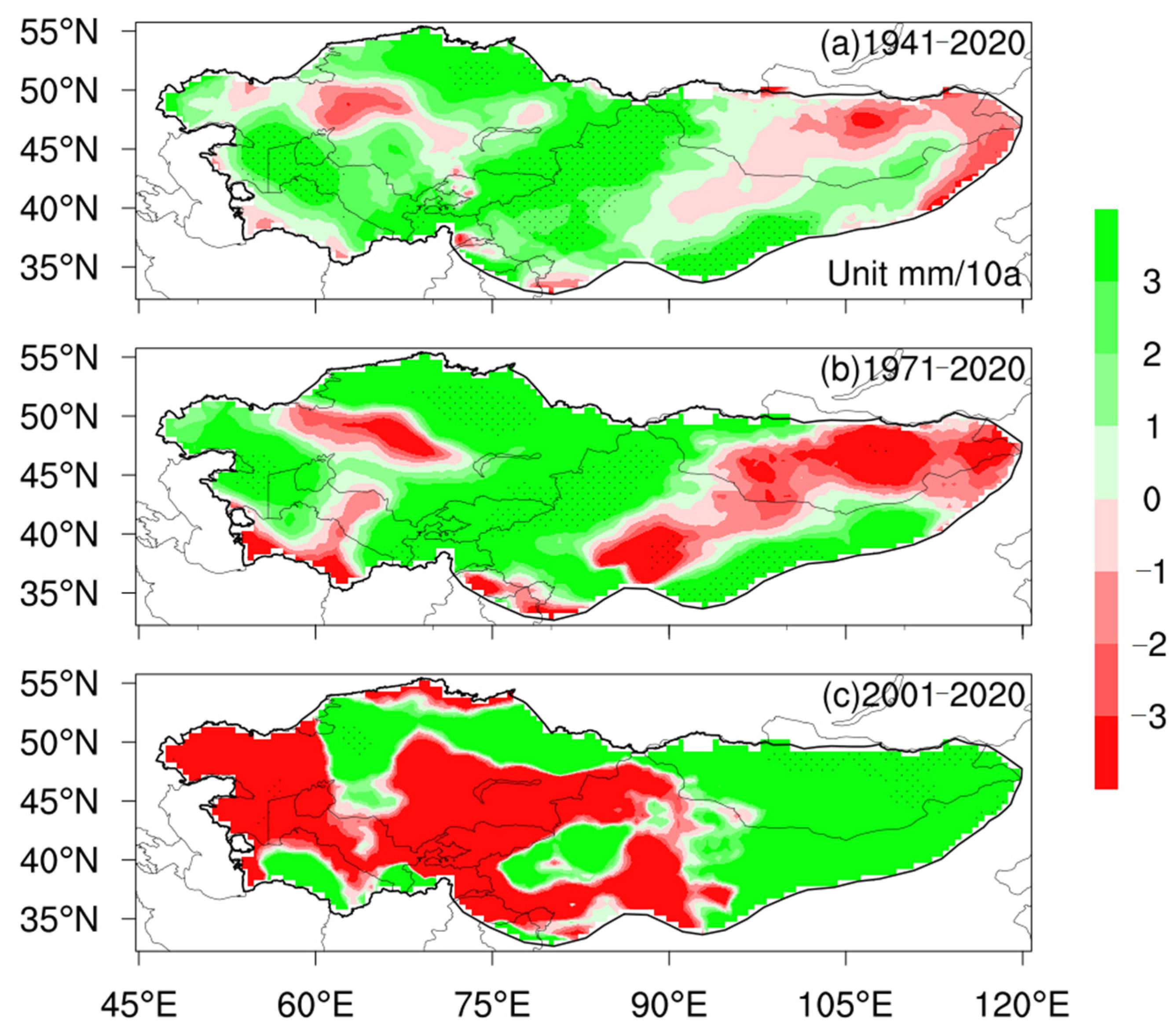 Atmosphere 13 00467 g007