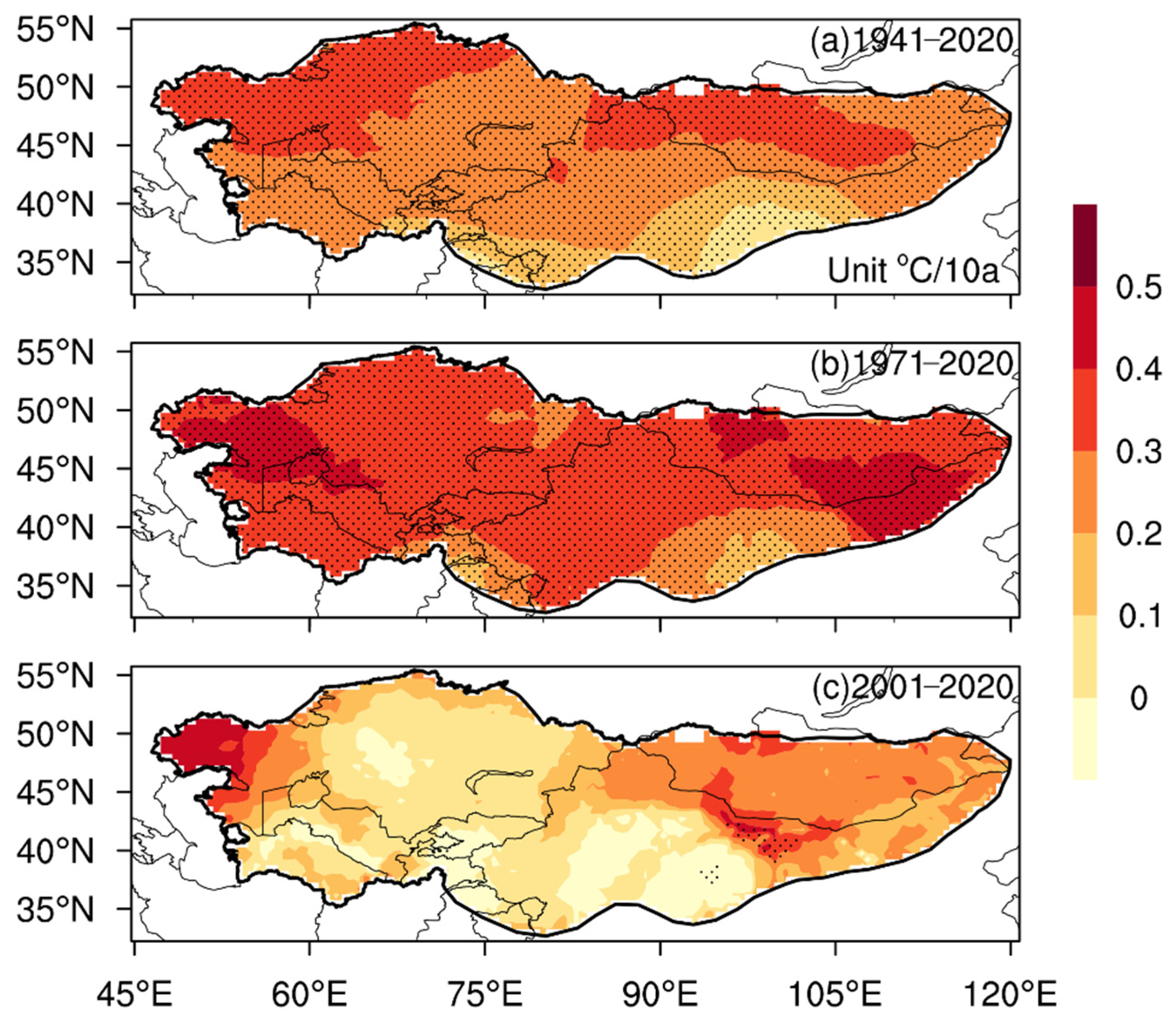 Atmosphere 13 00467 g008