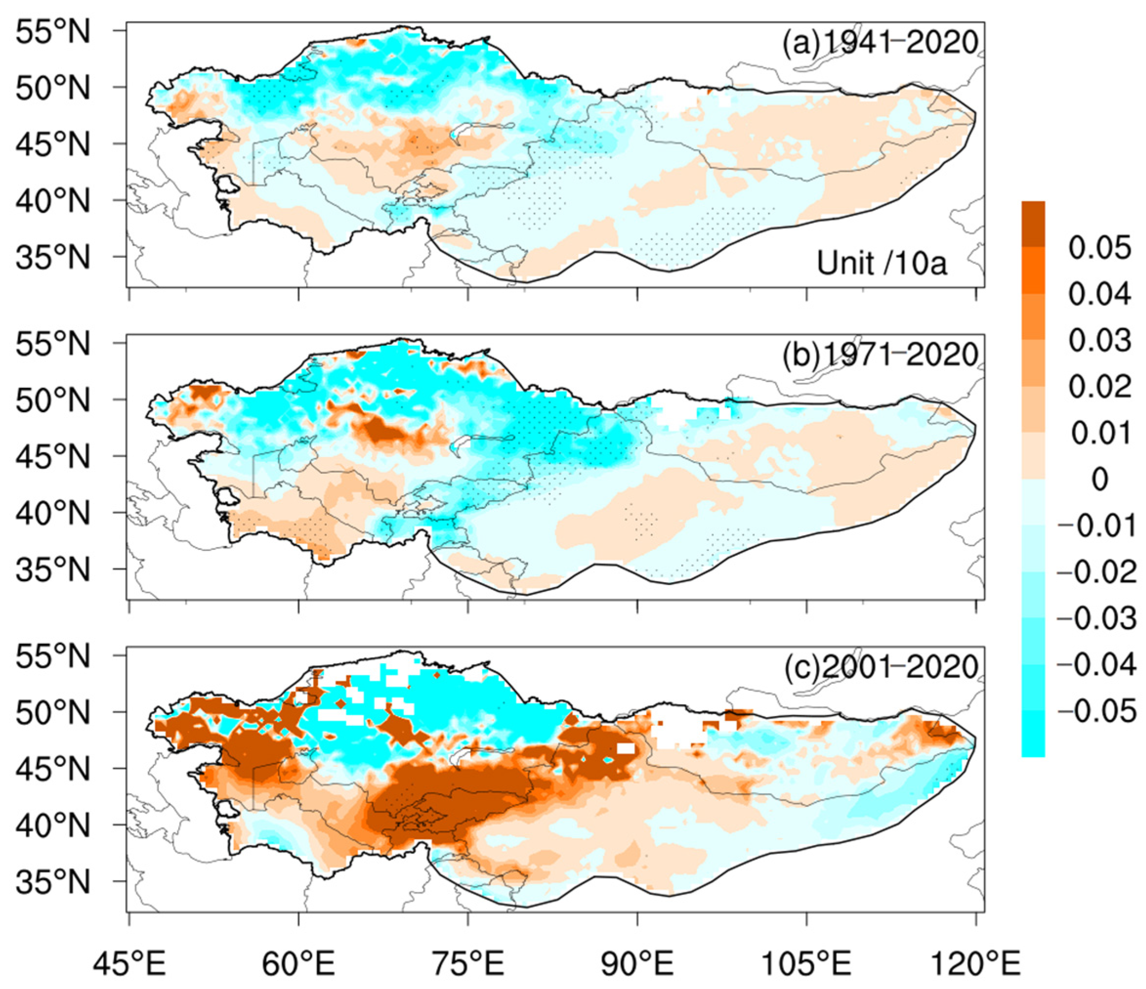 Atmosphere 13 00467 g009