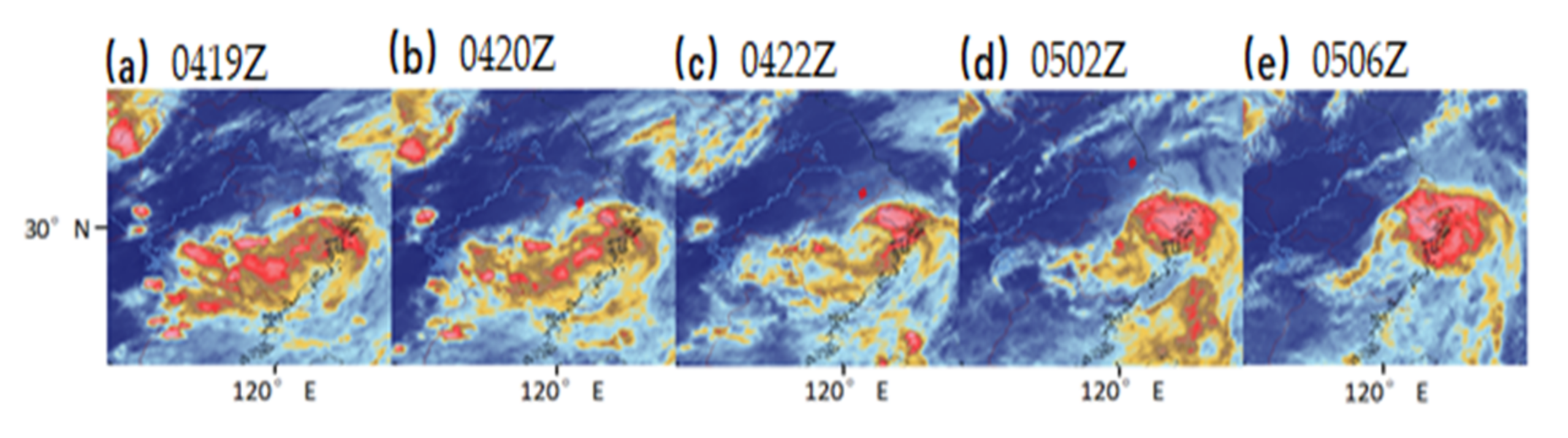 Atmosphere 13 00473 g003 Atmosphere 13 00473 g003
