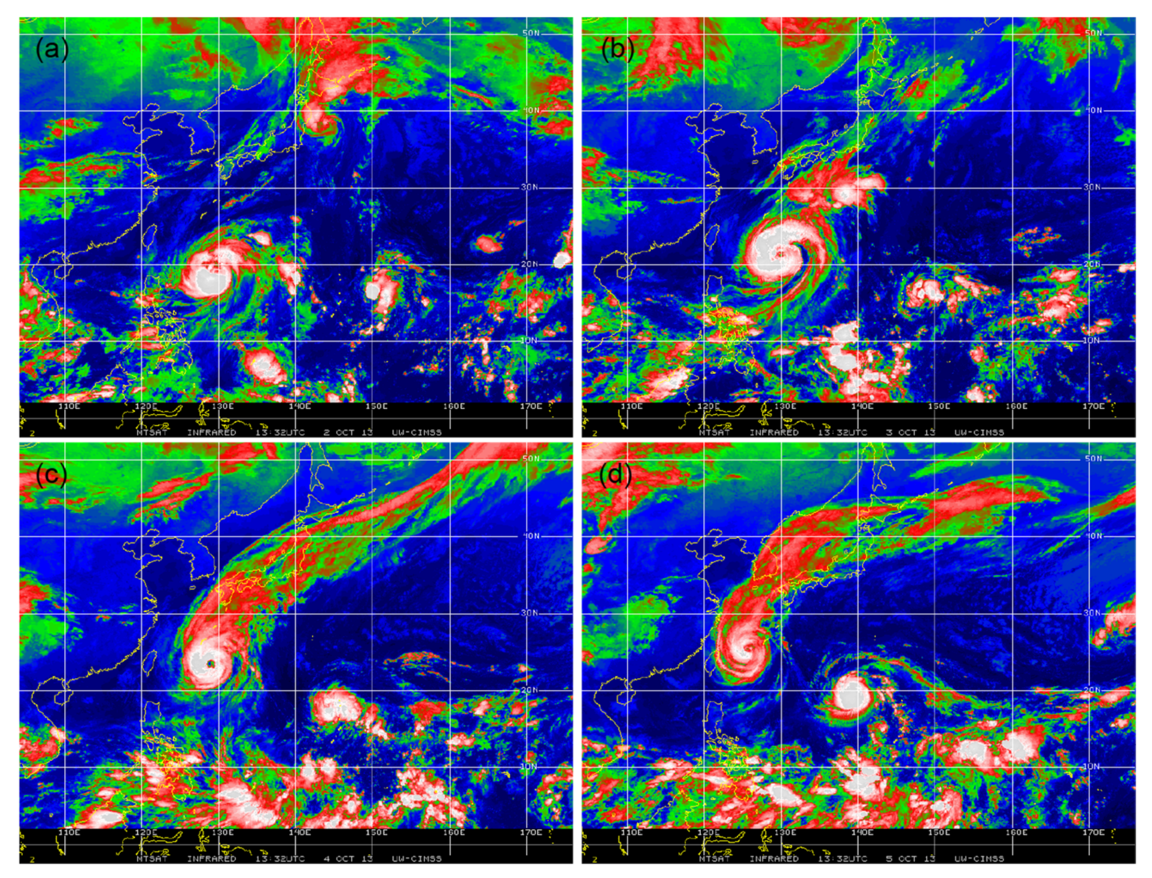 Atmosphere 13 00474 g003 Atmosphere 13 00474 g003