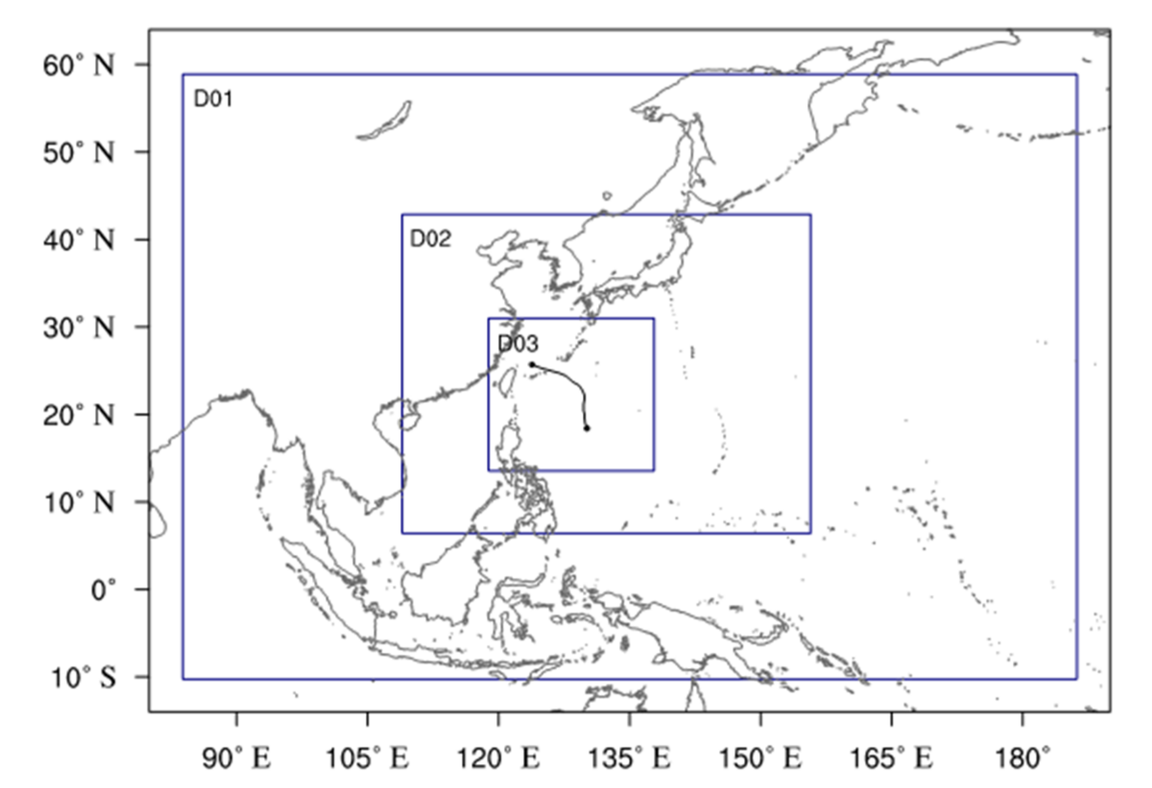 Atmosphere 13 00474 g006 Atmosphere 13 00474 g006