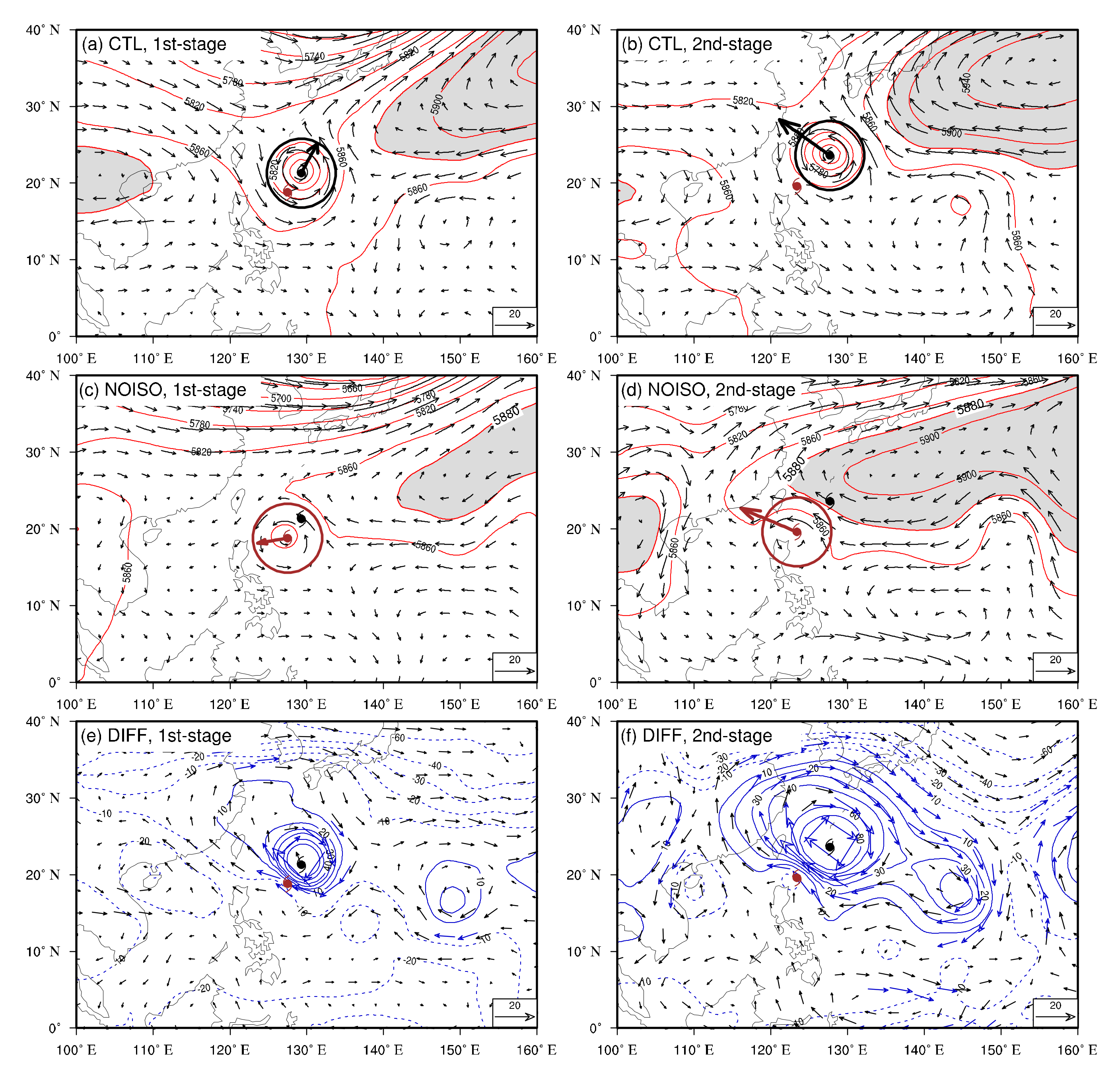 Atmosphere 13 00474 g008 Atmosphere 13 00474 g008