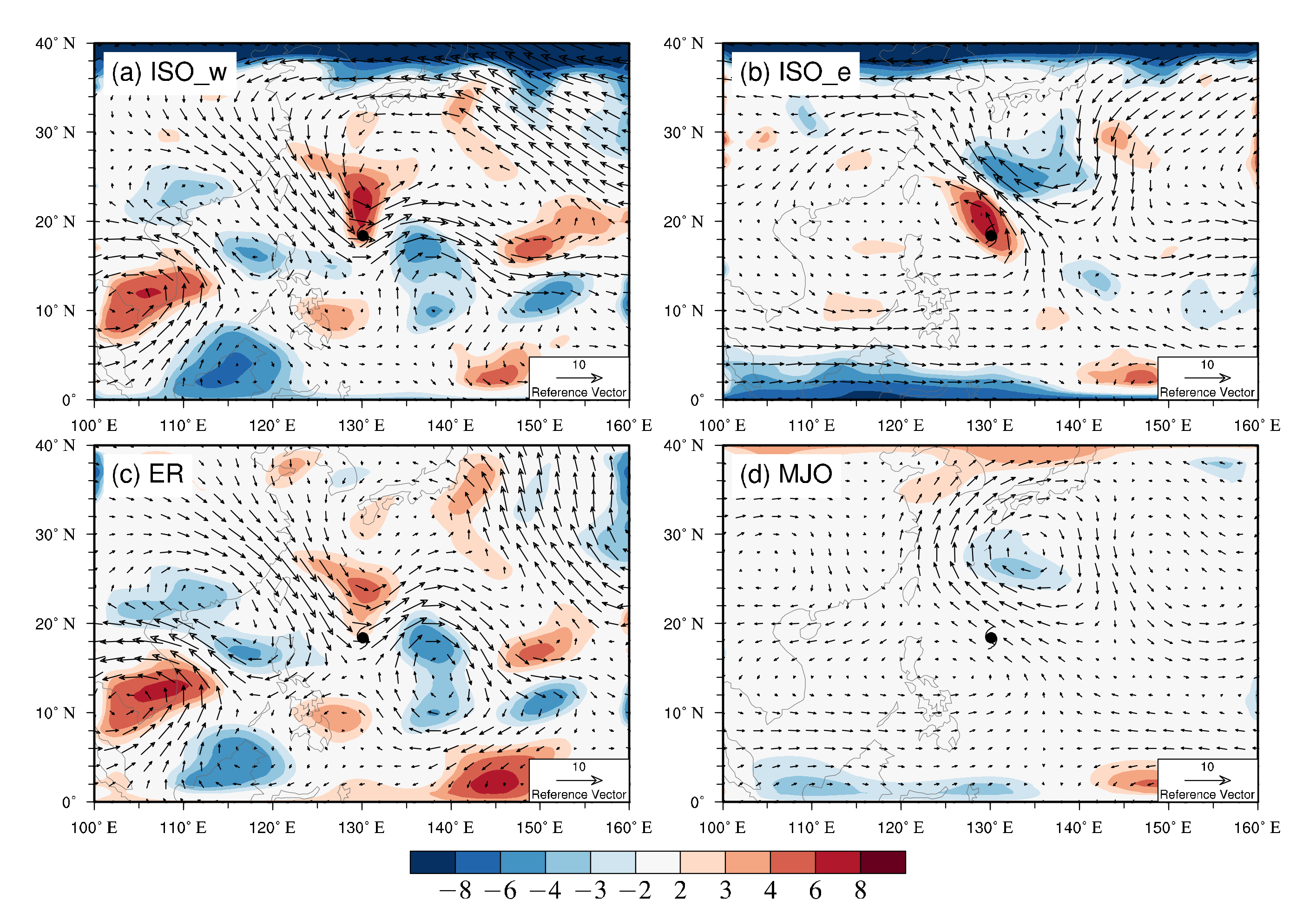 Atmosphere 13 00474 g009 Atmosphere 13 00474 g009