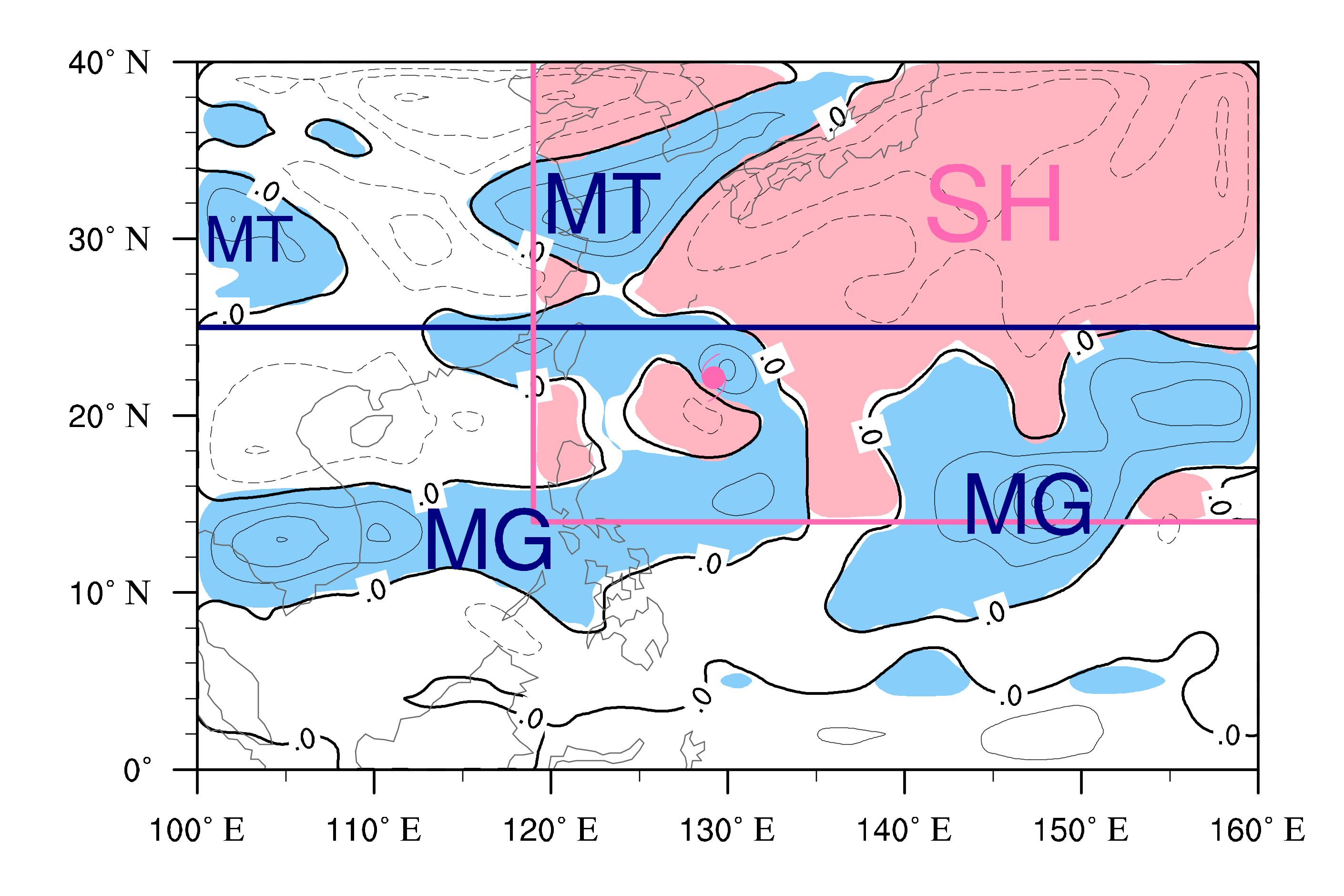 Atmosphere 13 00474 g012 Atmosphere 13 00474 g012