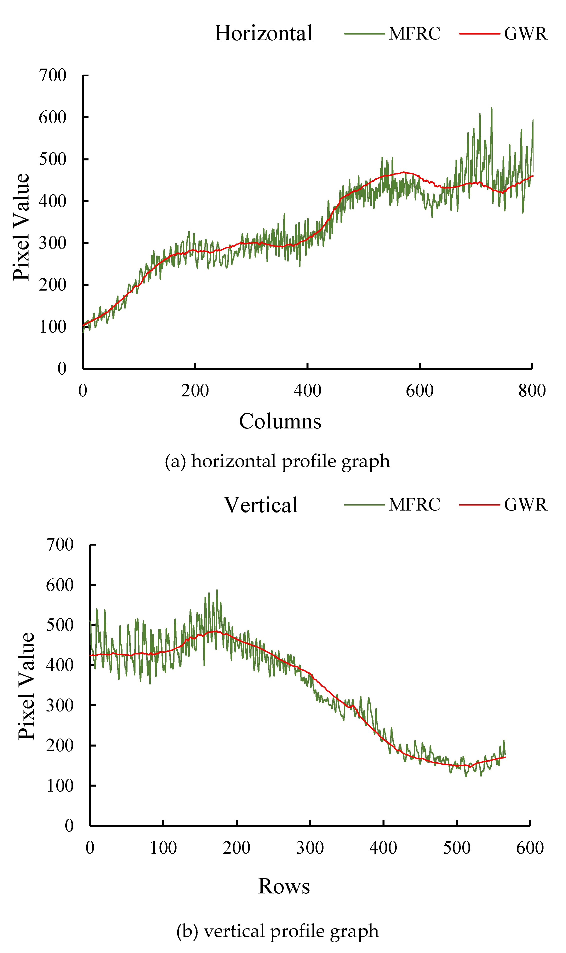 Atmosphere 13 00476 g014
