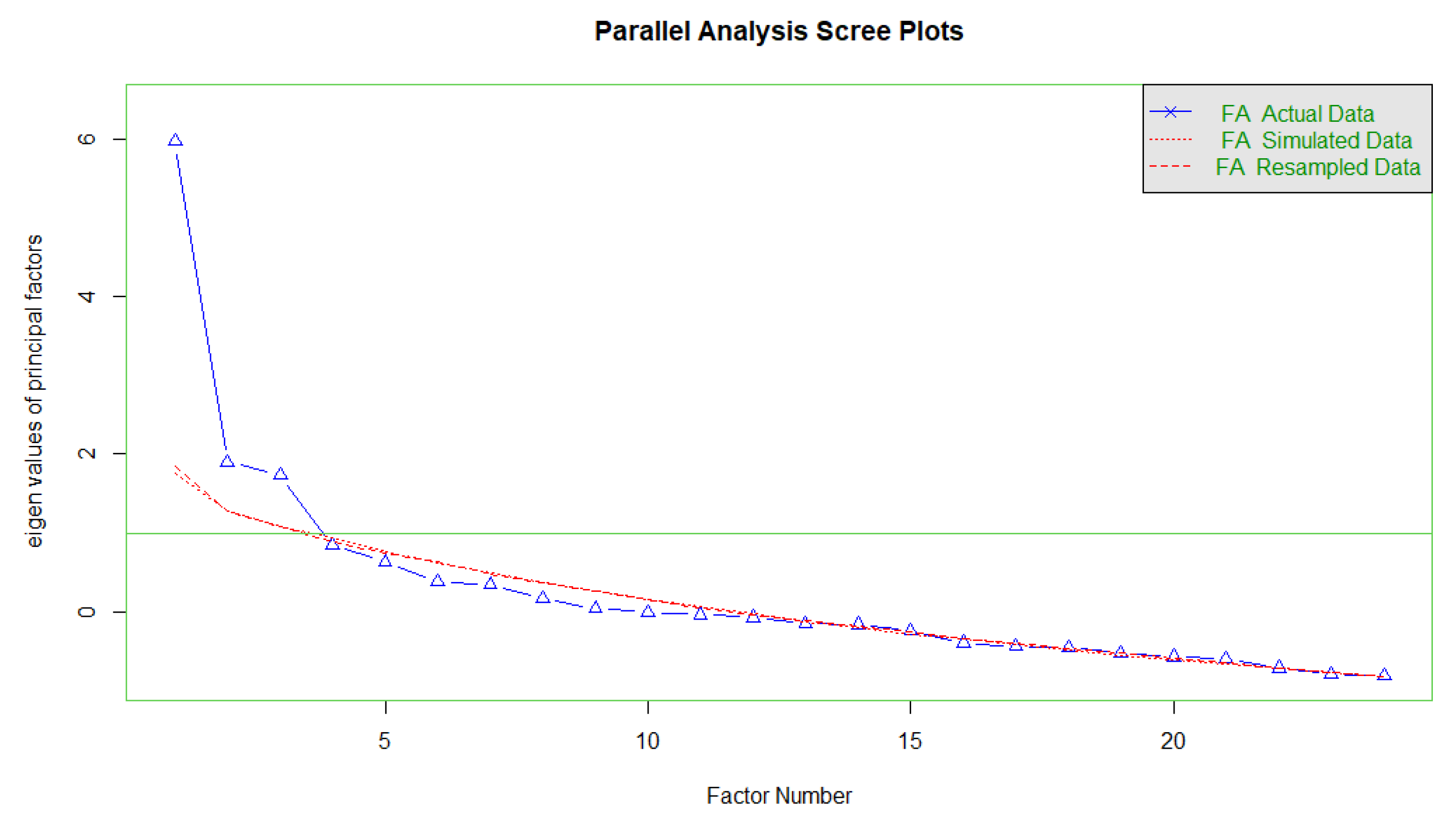Atmosphere 13 00479 g007