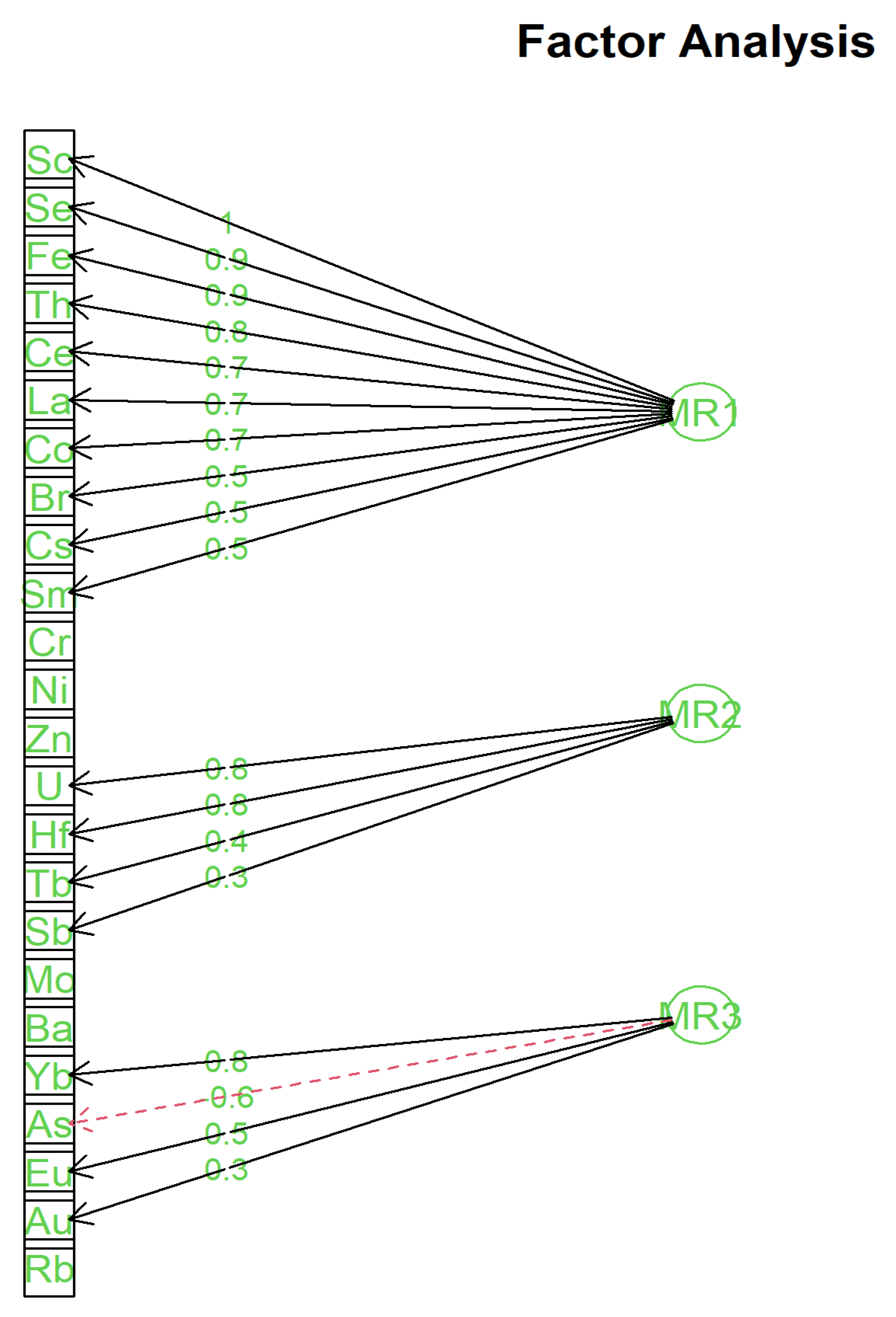 Atmosphere 13 00479 g008