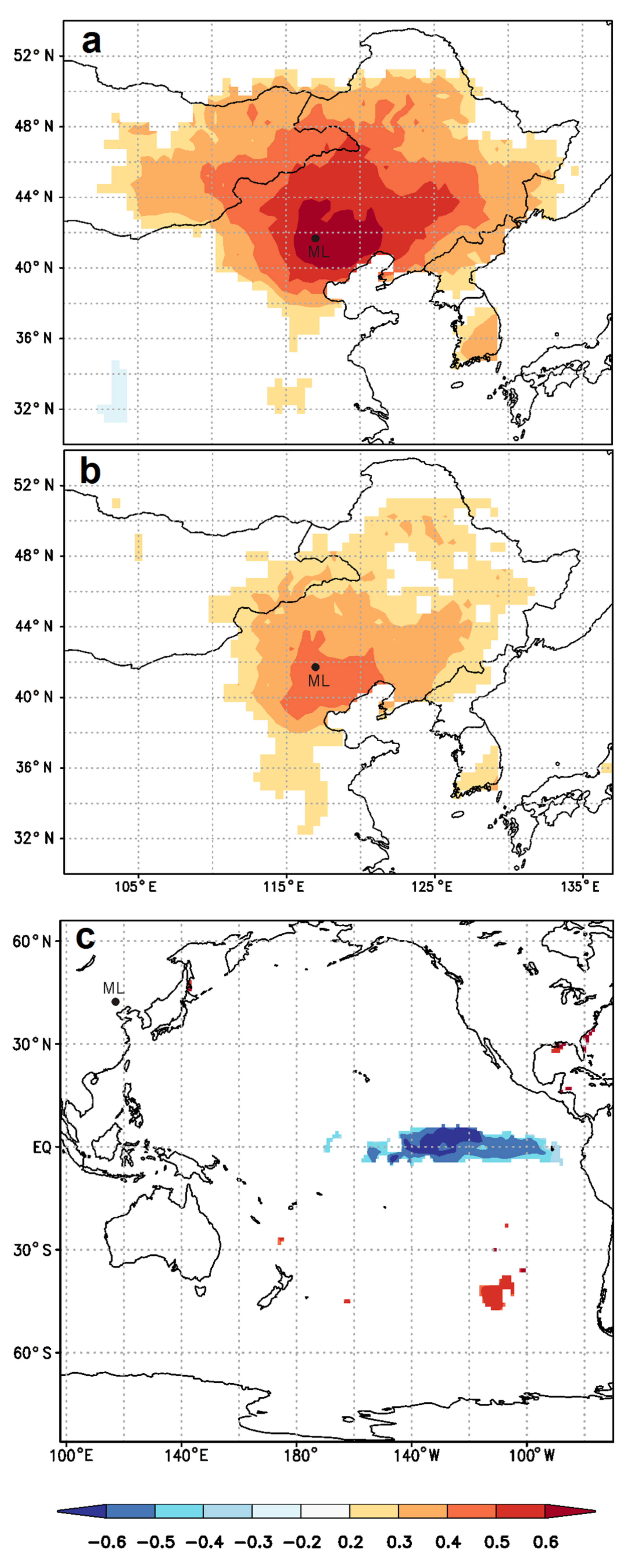 Atmosphere 13 00482 g007