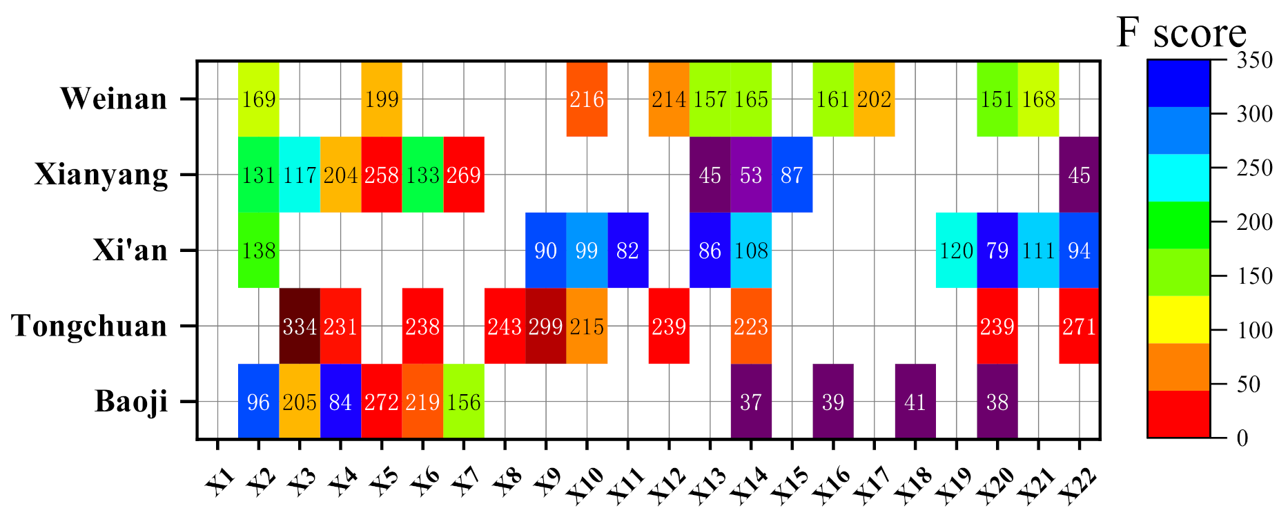 Atmosphere 13 00483 g003