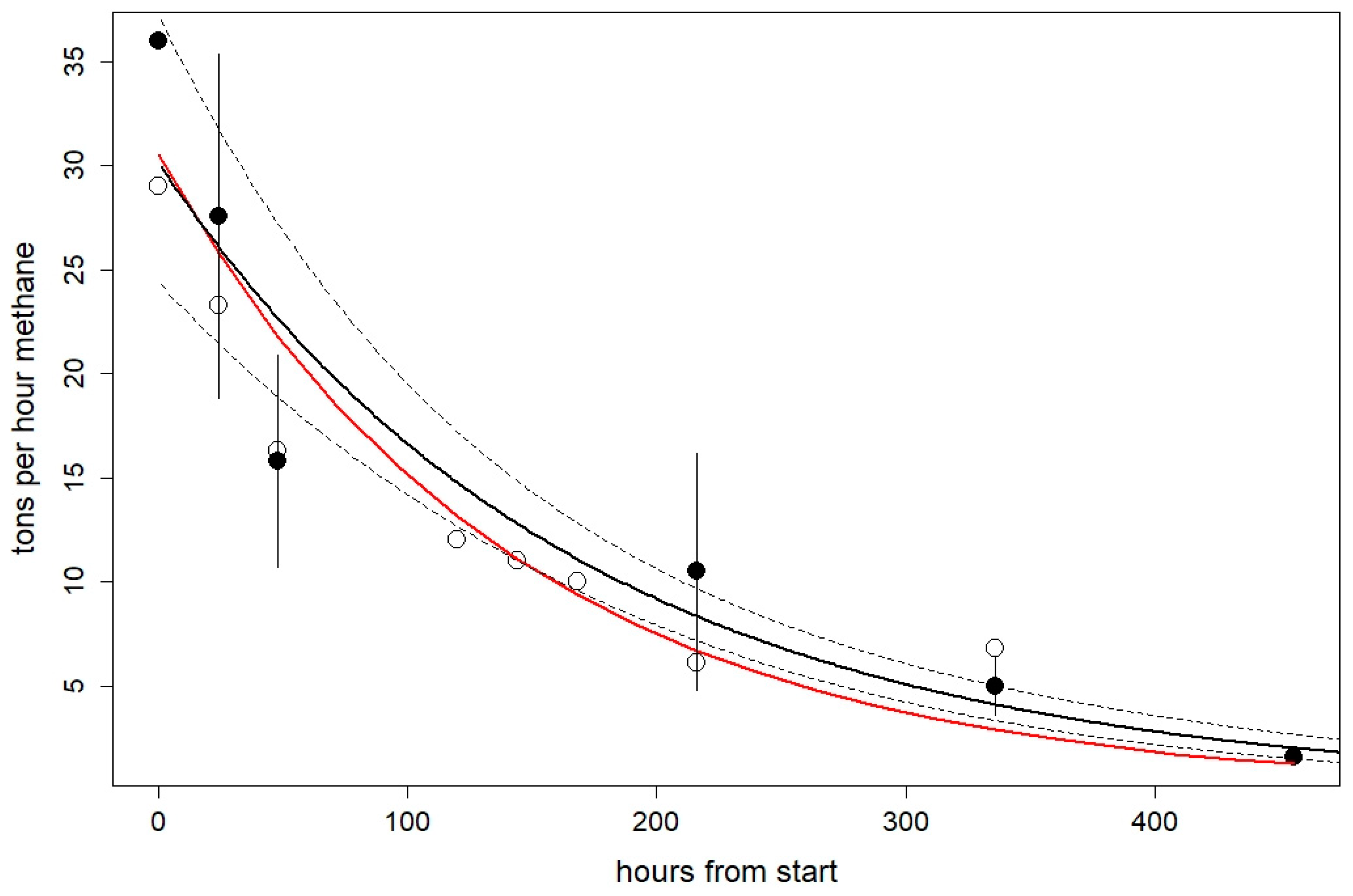 Atmosphere 13 00486 g002