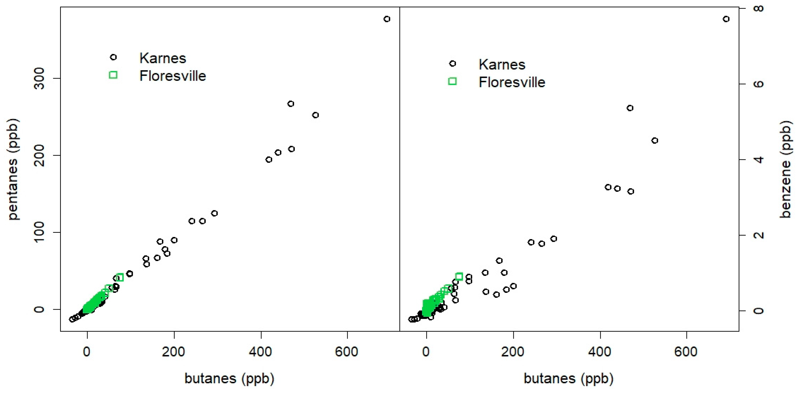 Atmosphere 13 00486 g007
