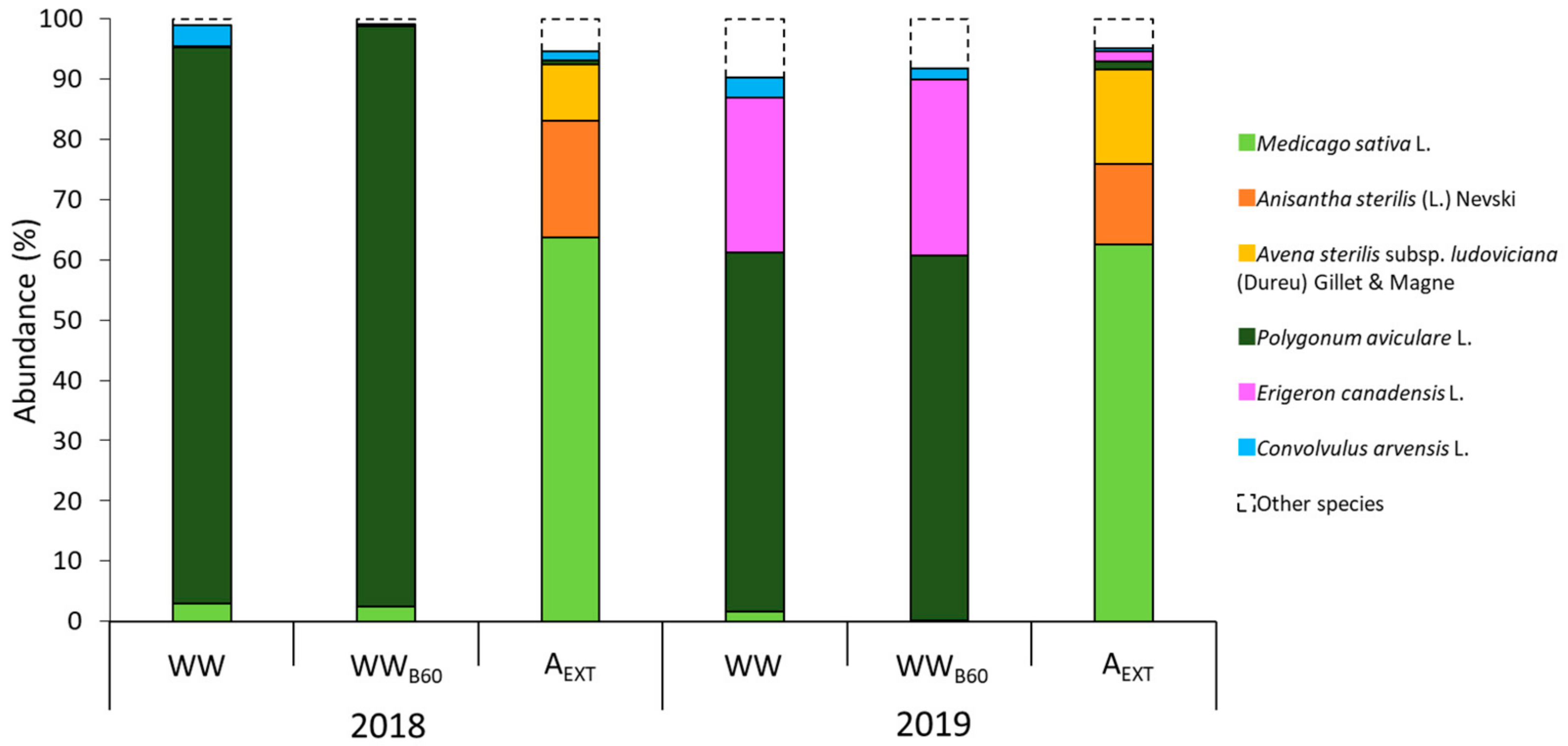 Atmosphere 13 00487 g003
