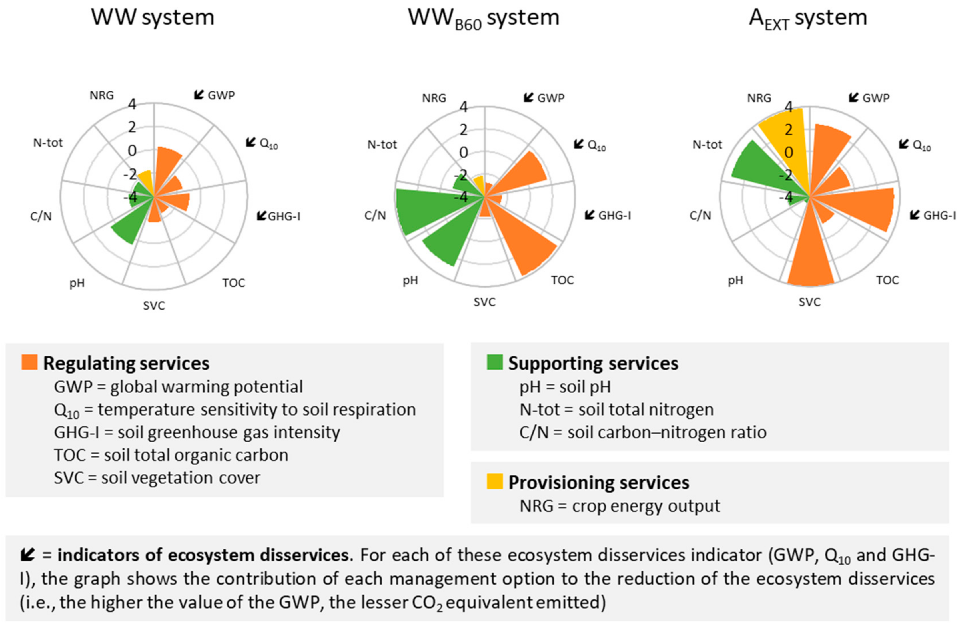 Atmosphere 13 00487 g004