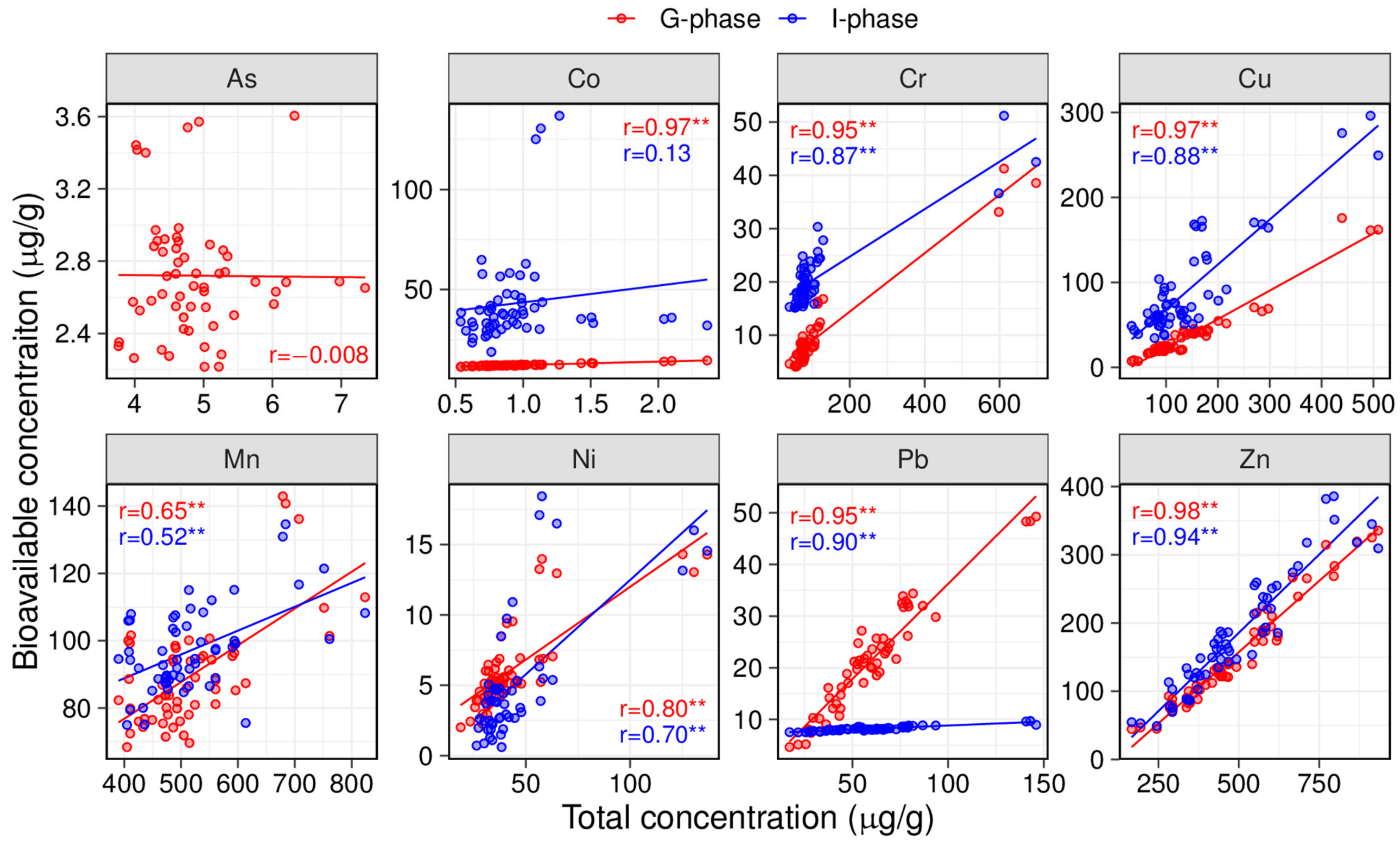 Atmosphere 13 00488 g002
