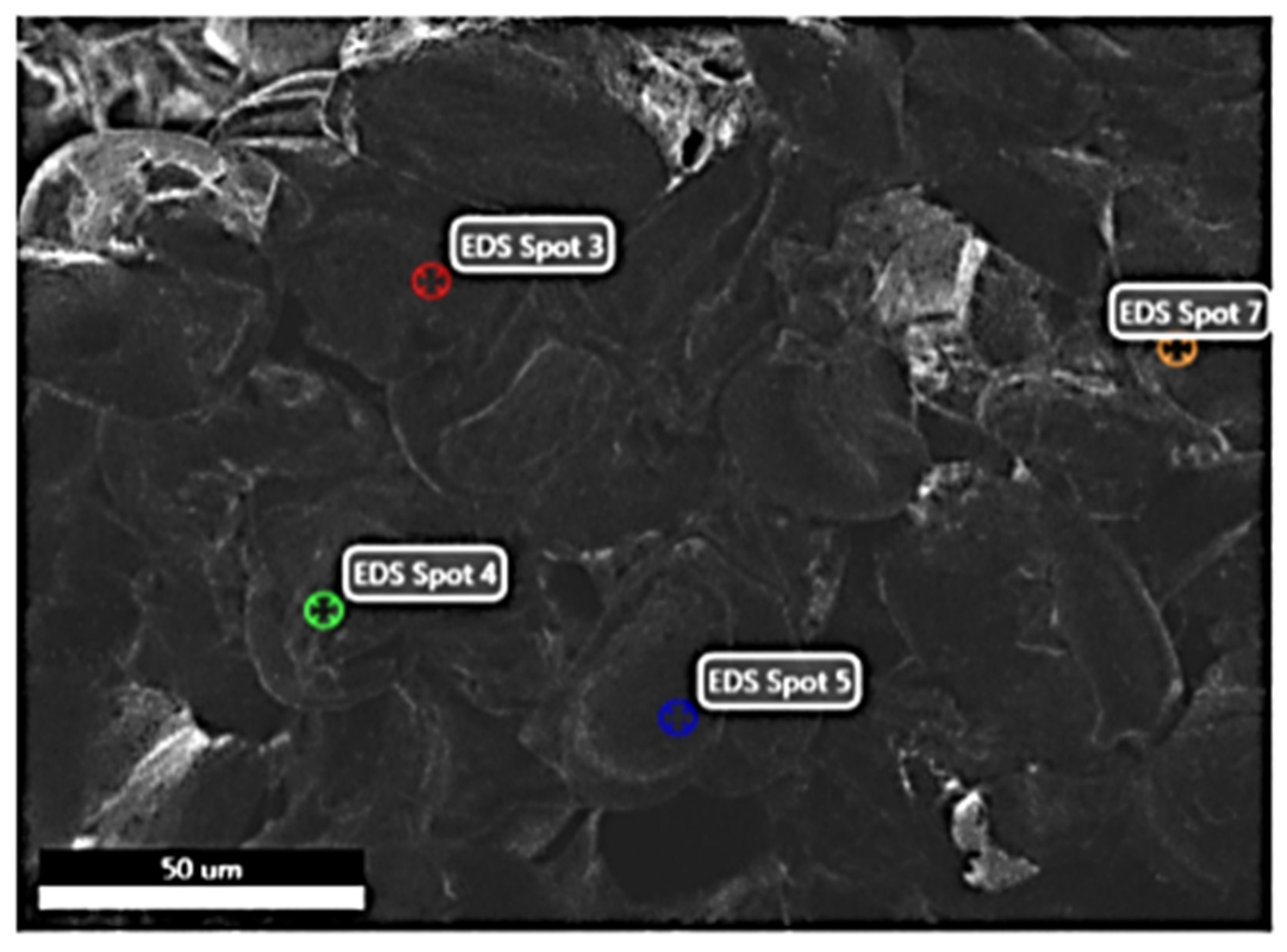 Atmosphere 13 00493 g007a