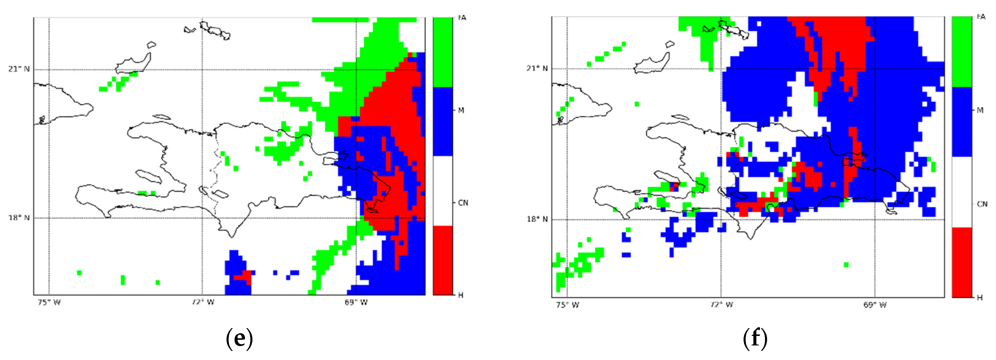 Atmosphere 13 00495 g007b