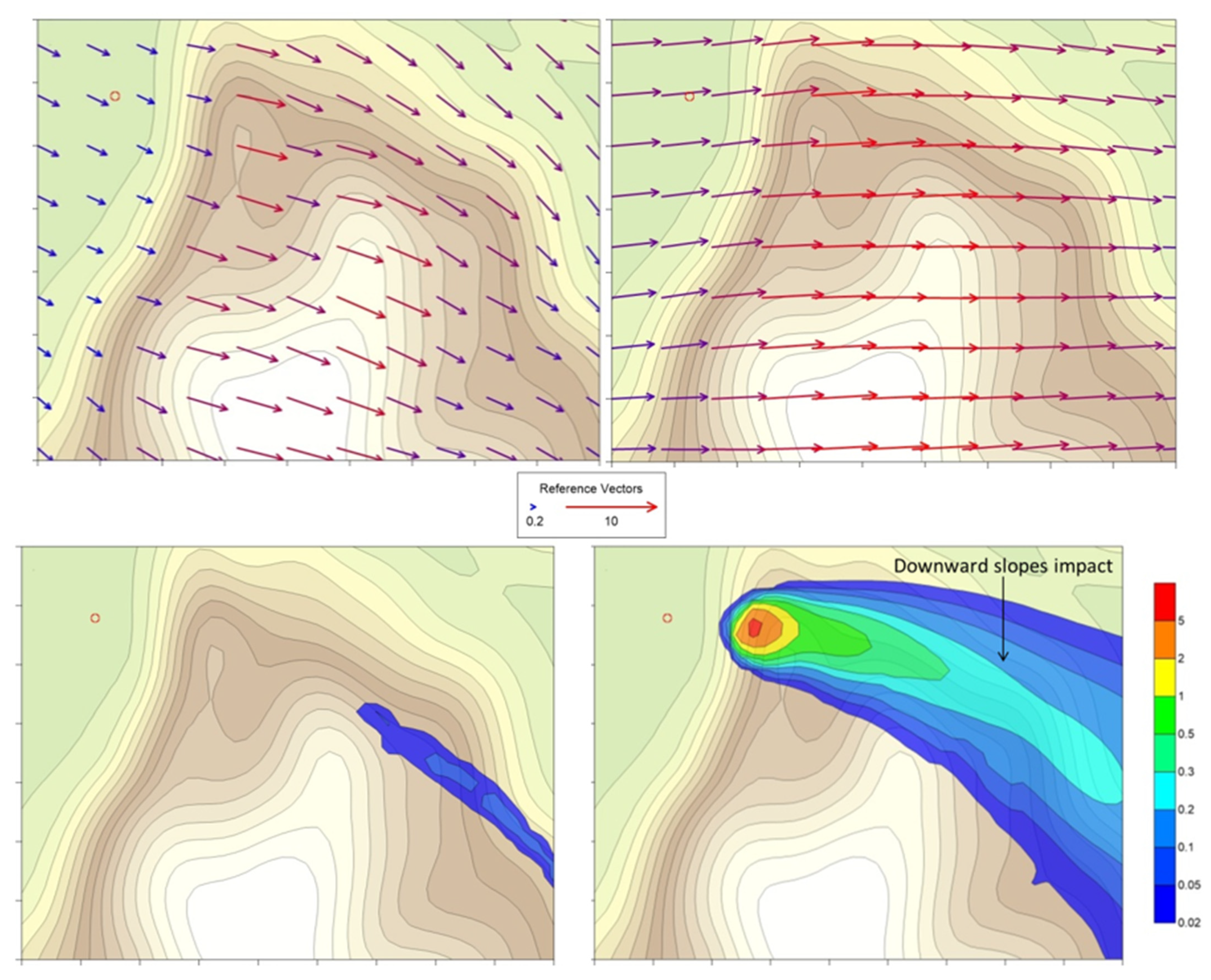 Atmosphere 13 00508 g011