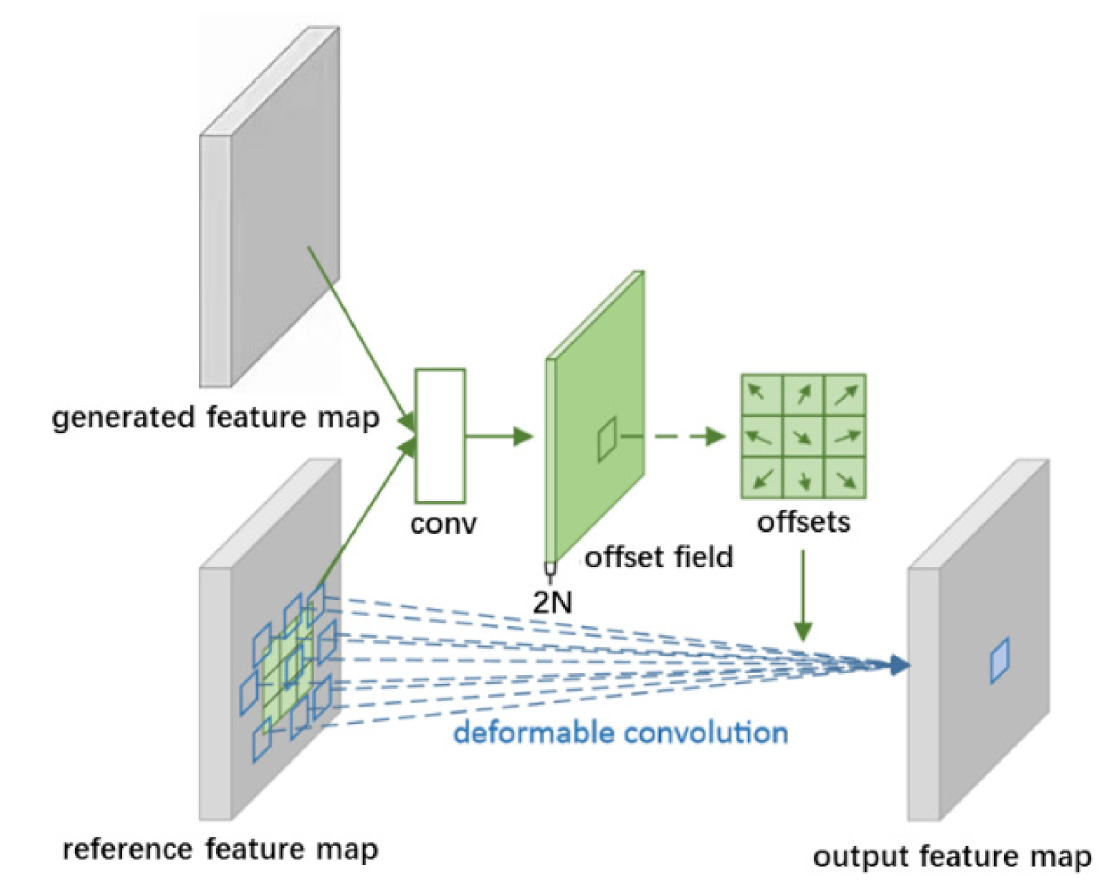 Atmosphere 13 00511 g006
