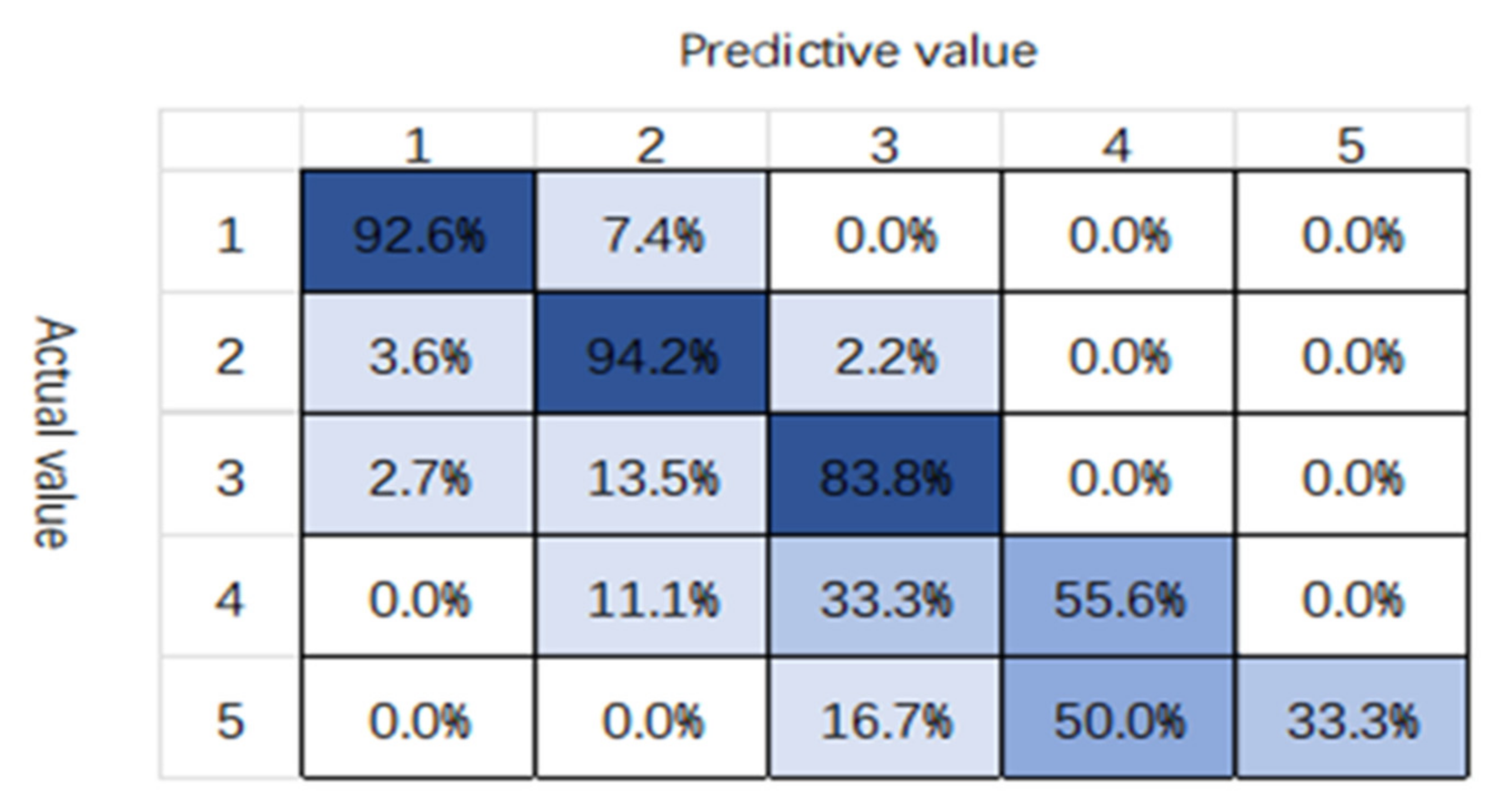 Atmosphere 13 00512 g018
