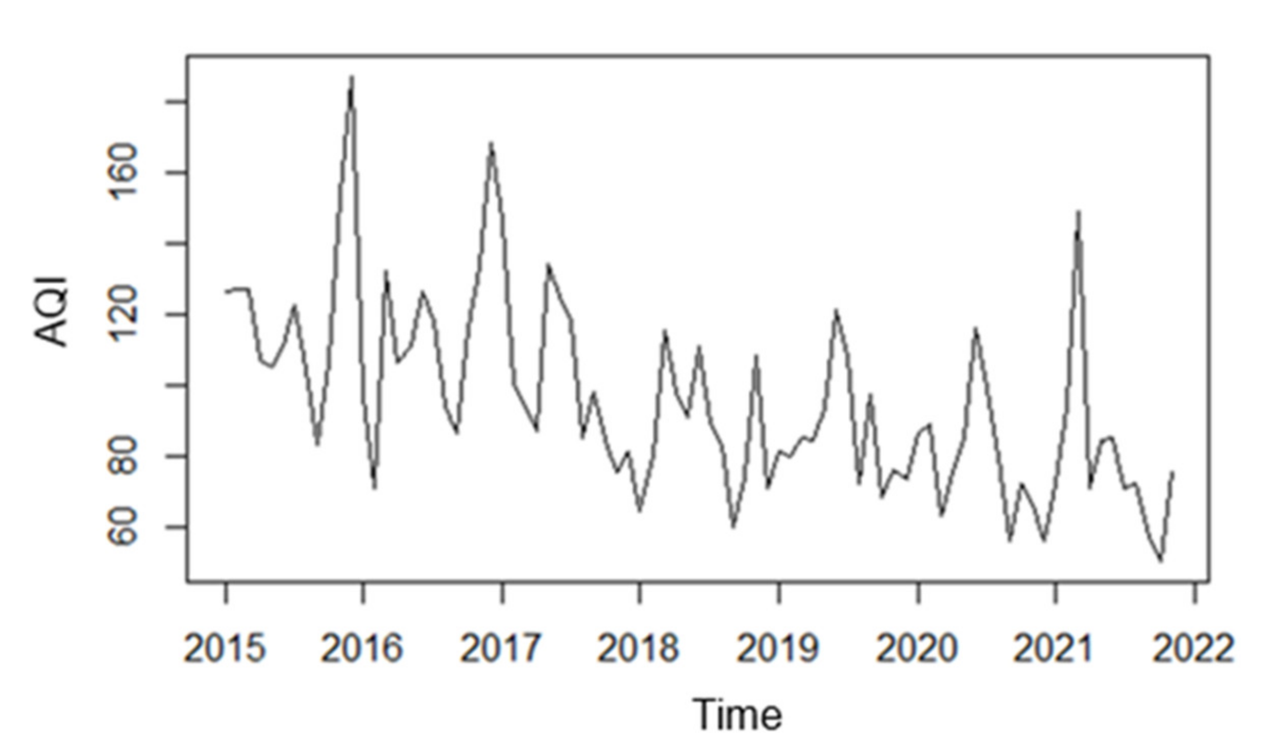 Atmosphere 13 00512 g020