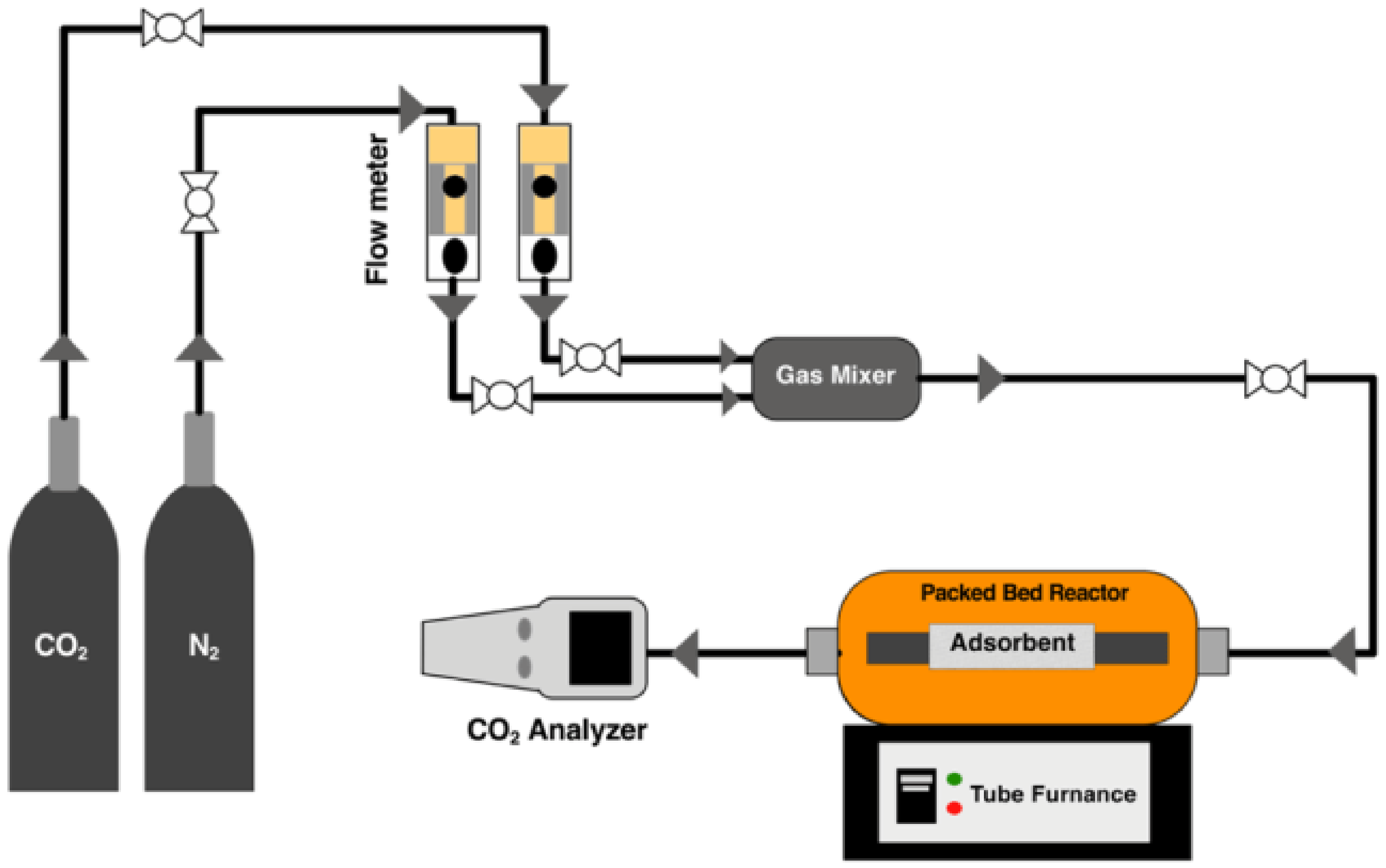 Atmosphere 13 00513 g001