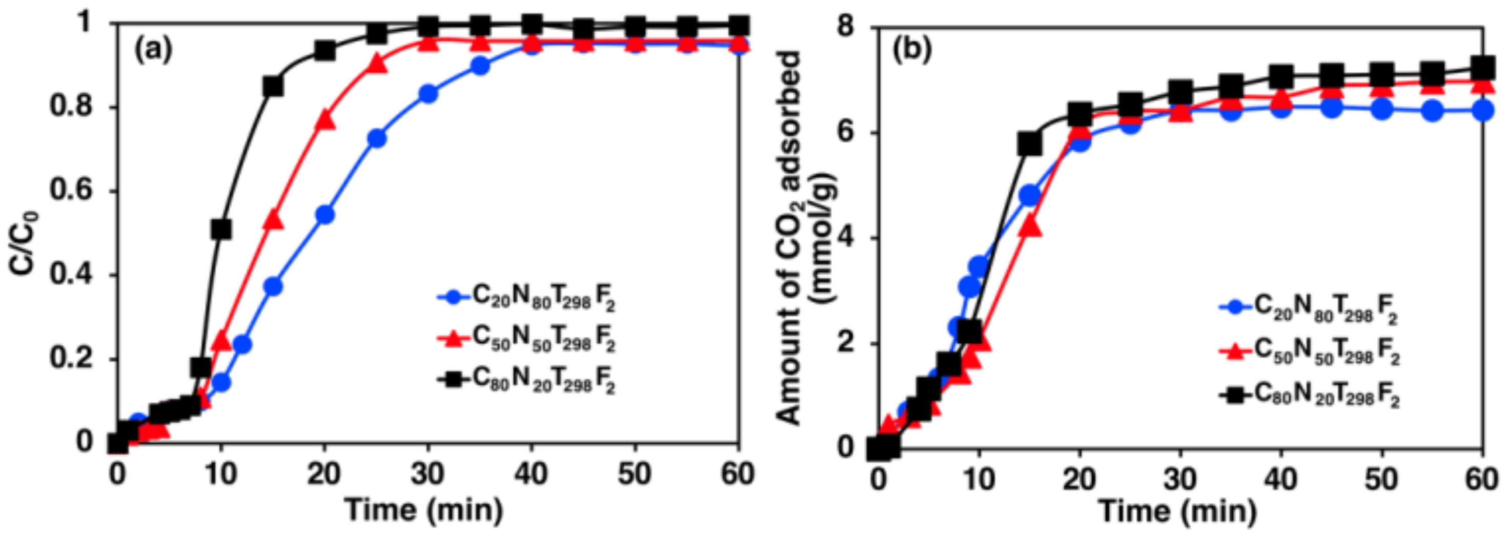 Atmosphere 13 00513 g002