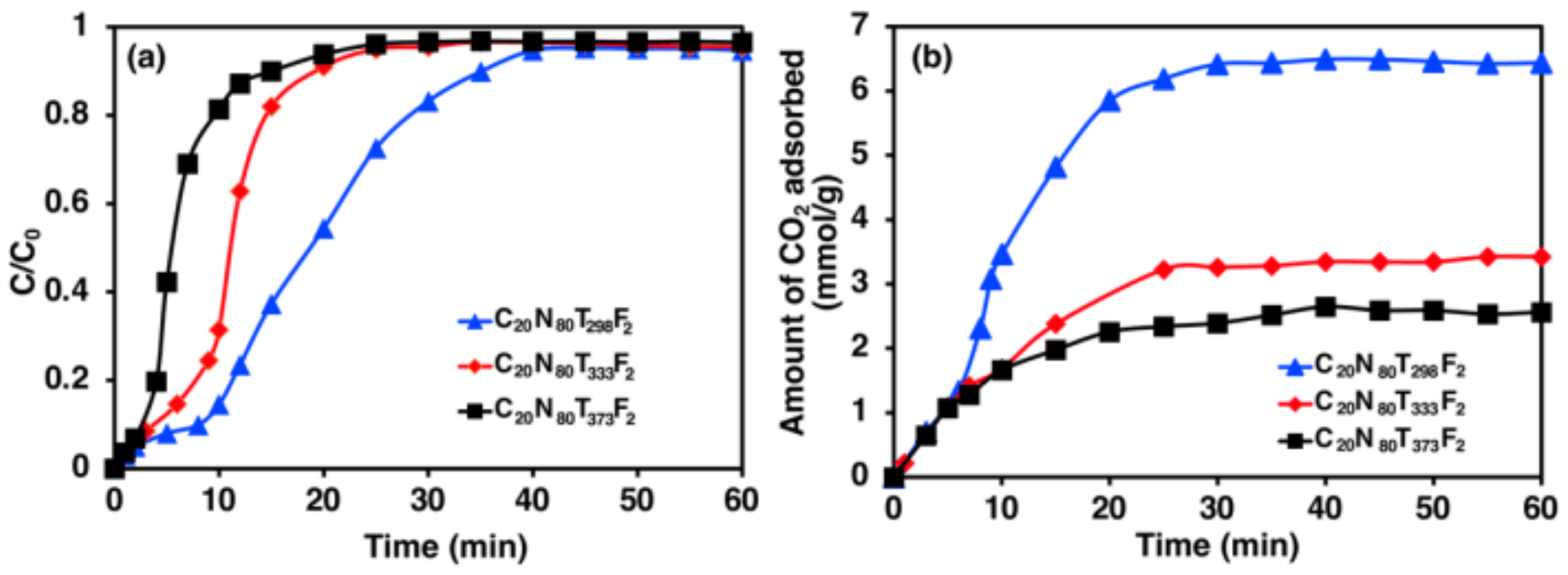 Atmosphere 13 00513 g003