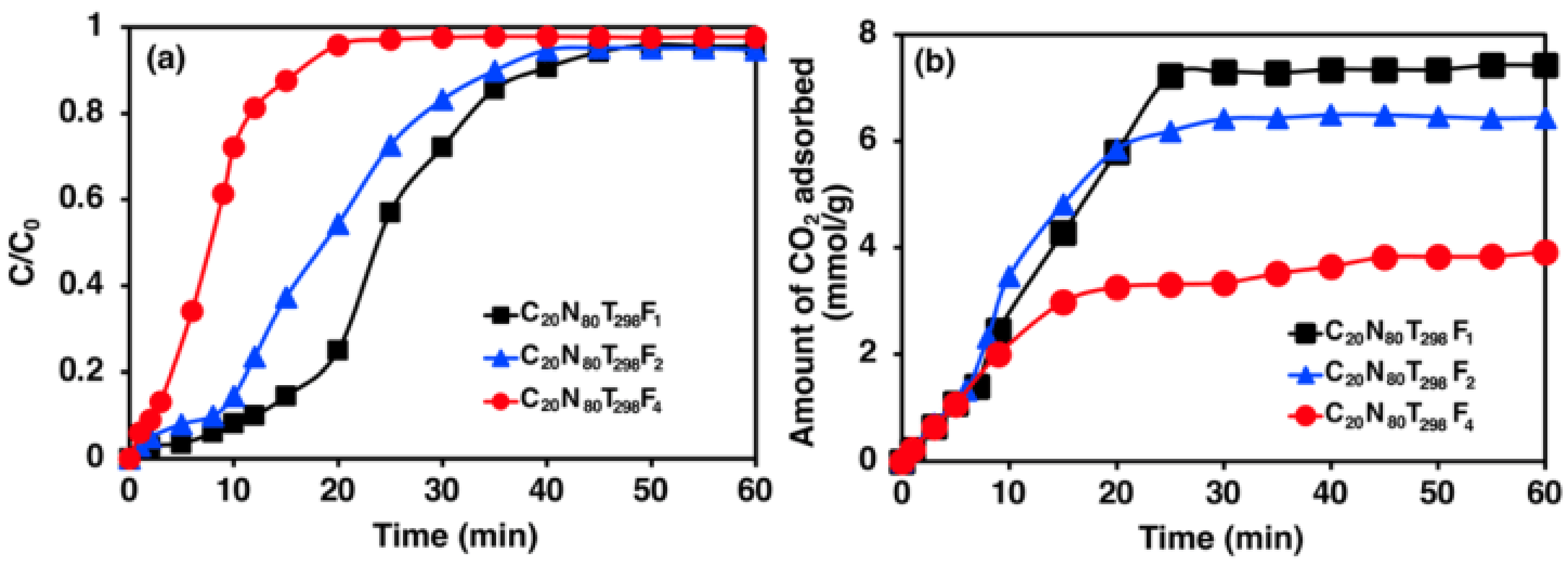 Atmosphere 13 00513 g004
