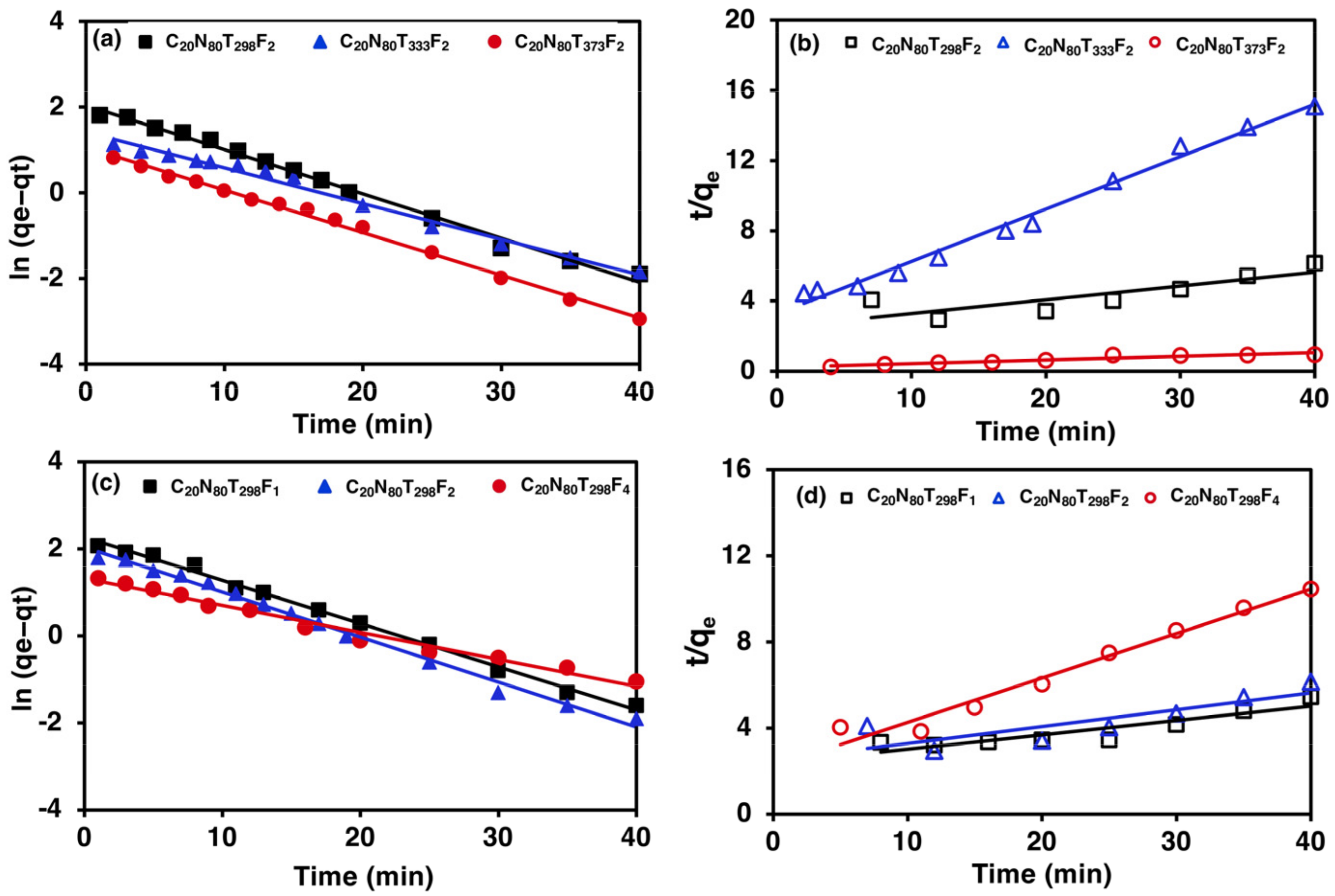 Atmosphere 13 00513 g006
