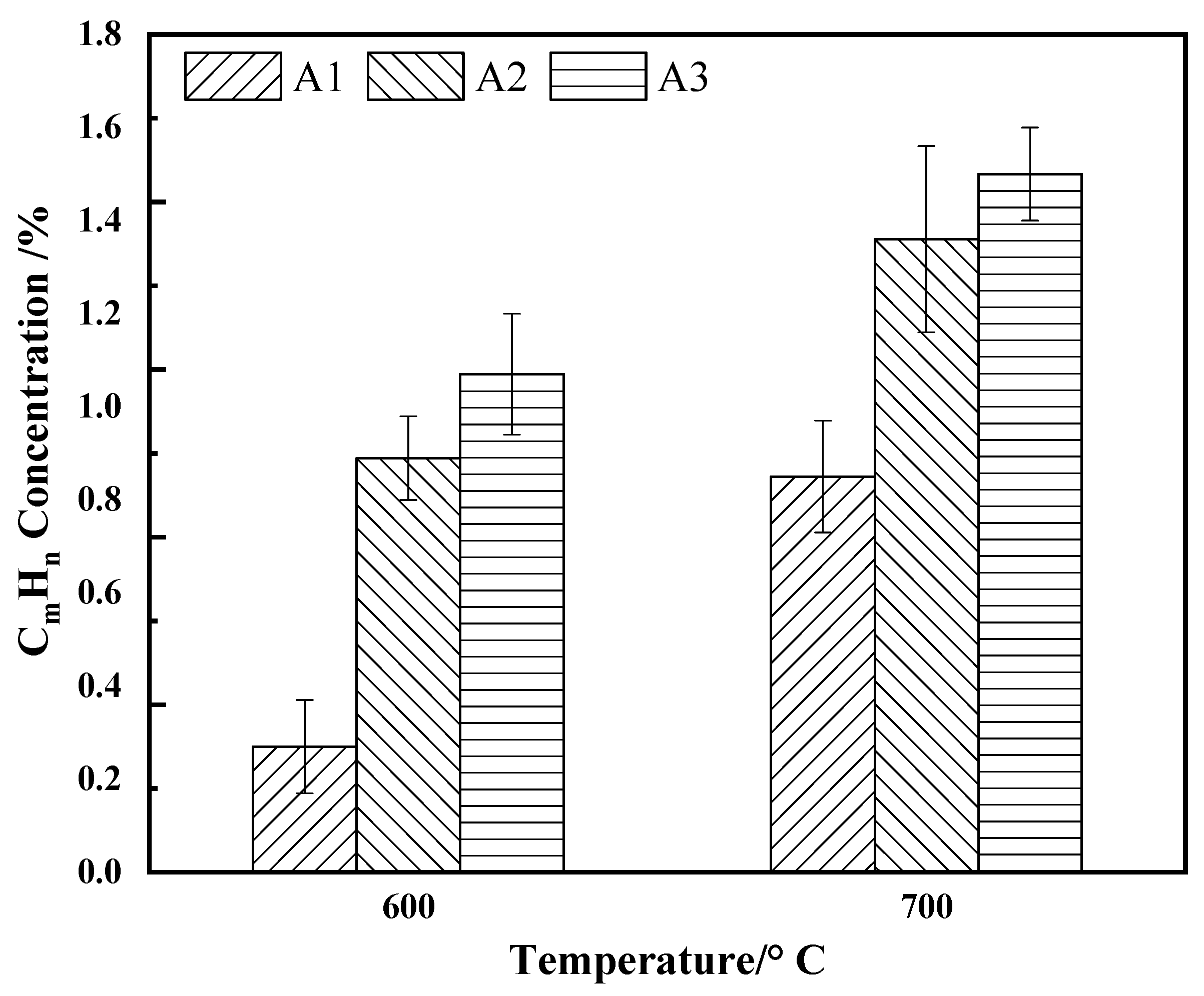 Atmosphere 13 00515 g005