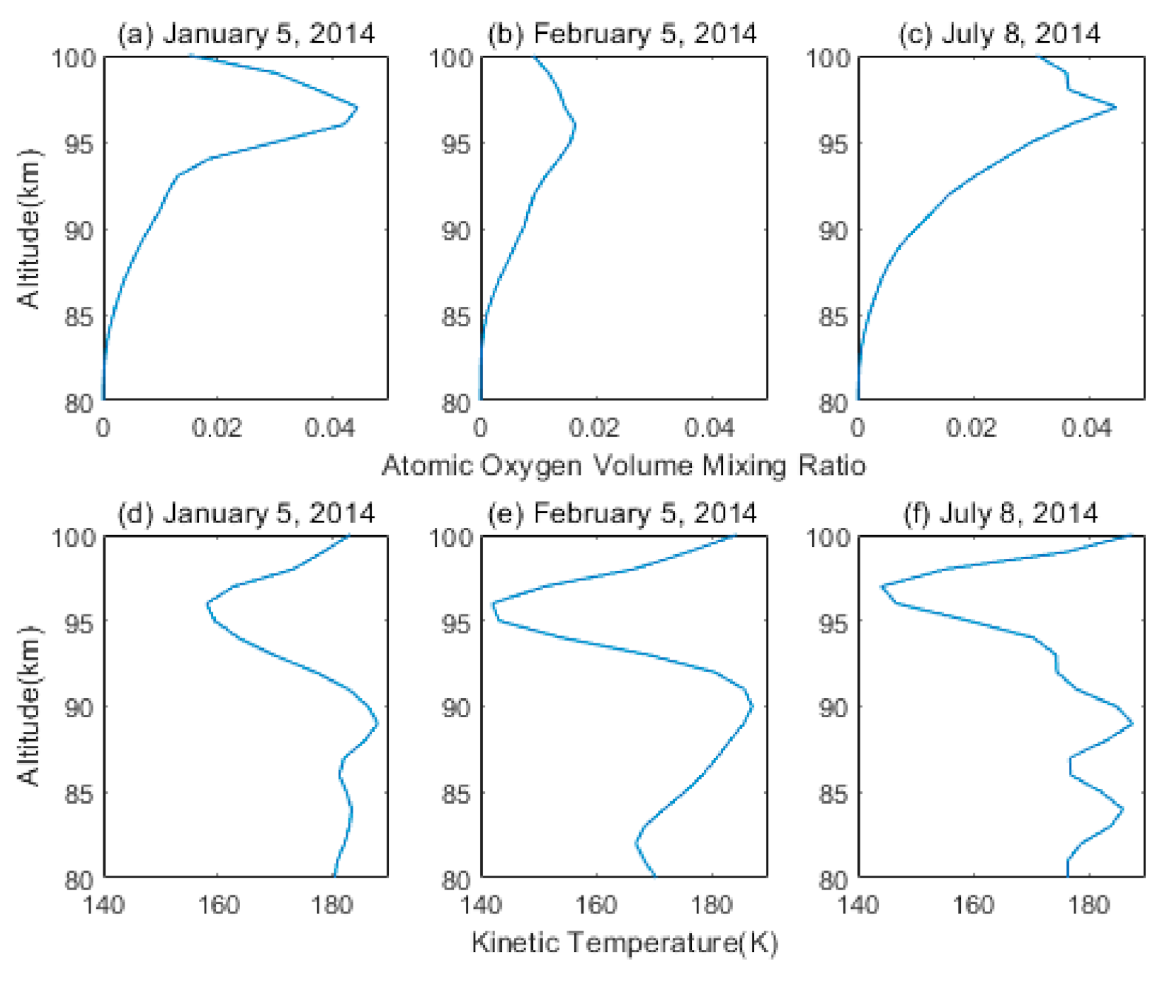 Atmosphere 13 00517 g001