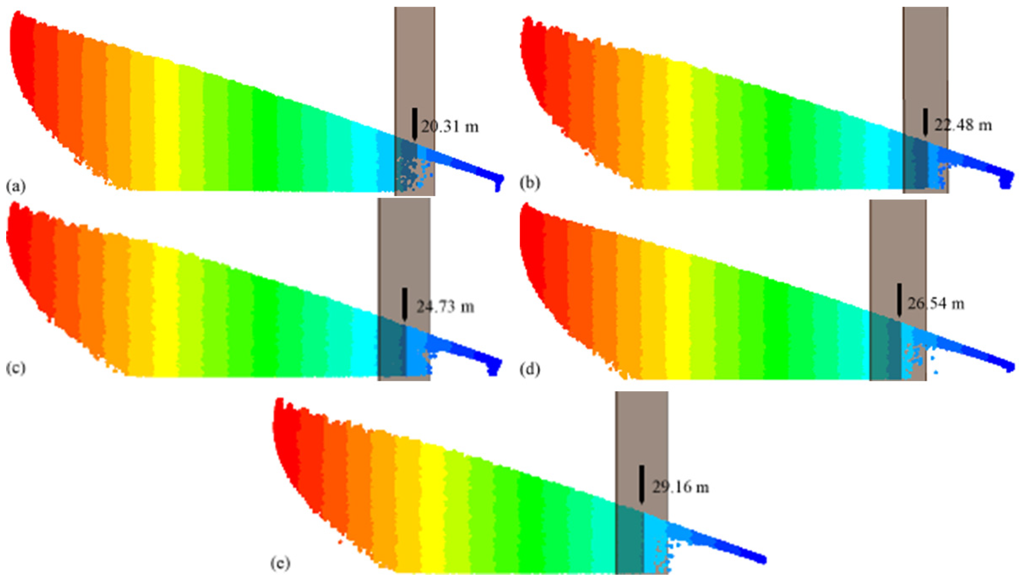 Atmosphere 13 00520 g005
