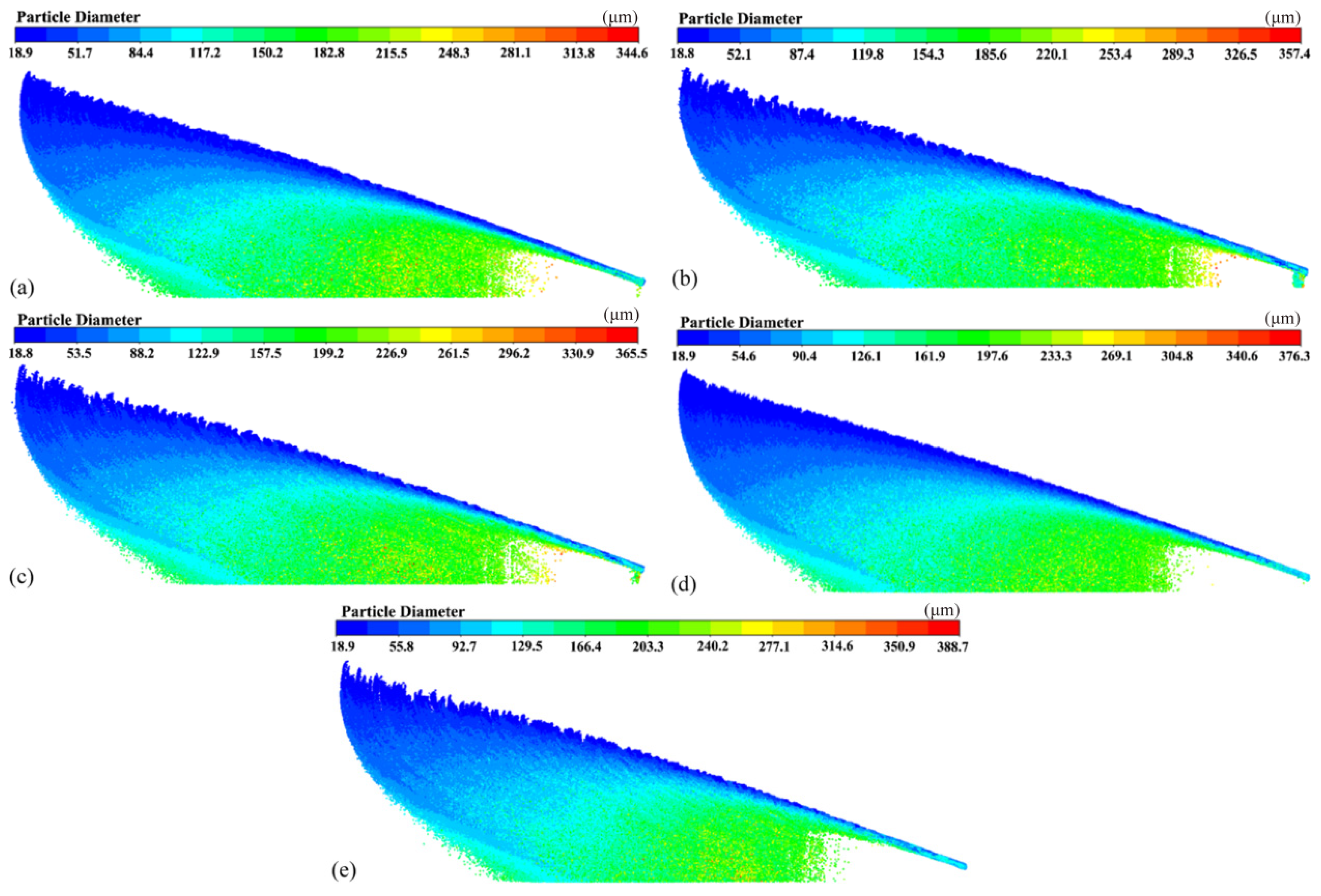 Atmosphere 13 00520 g006