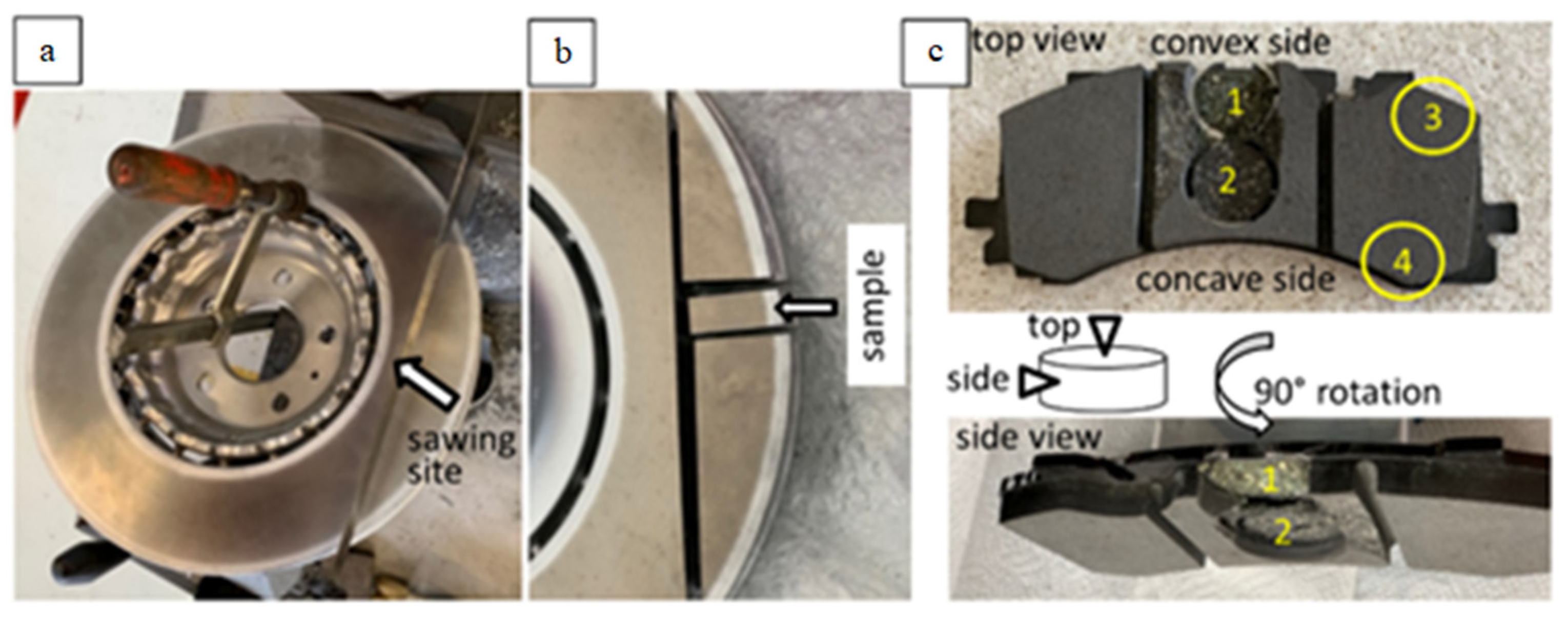 Atmosphere 13 00523 g001