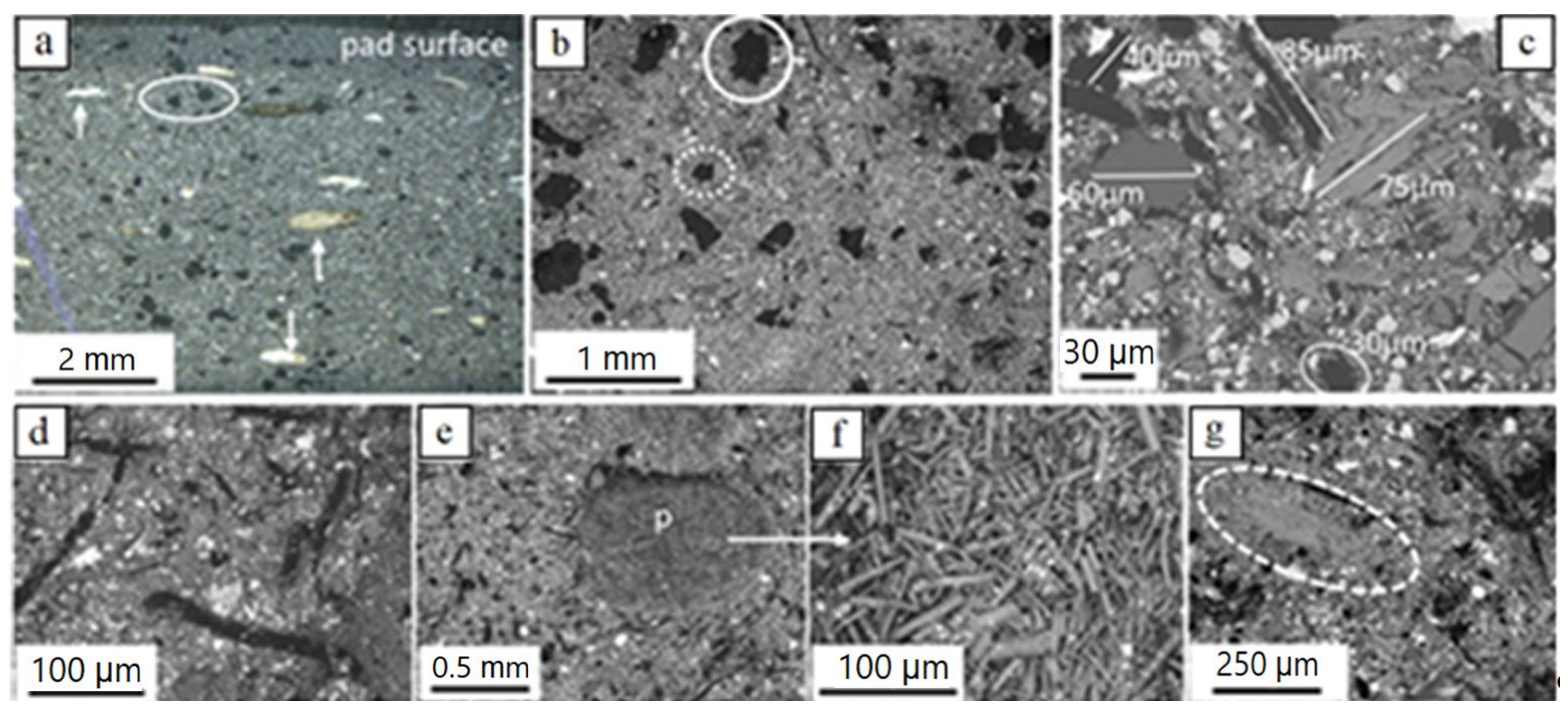 Atmosphere 13 00523 g003