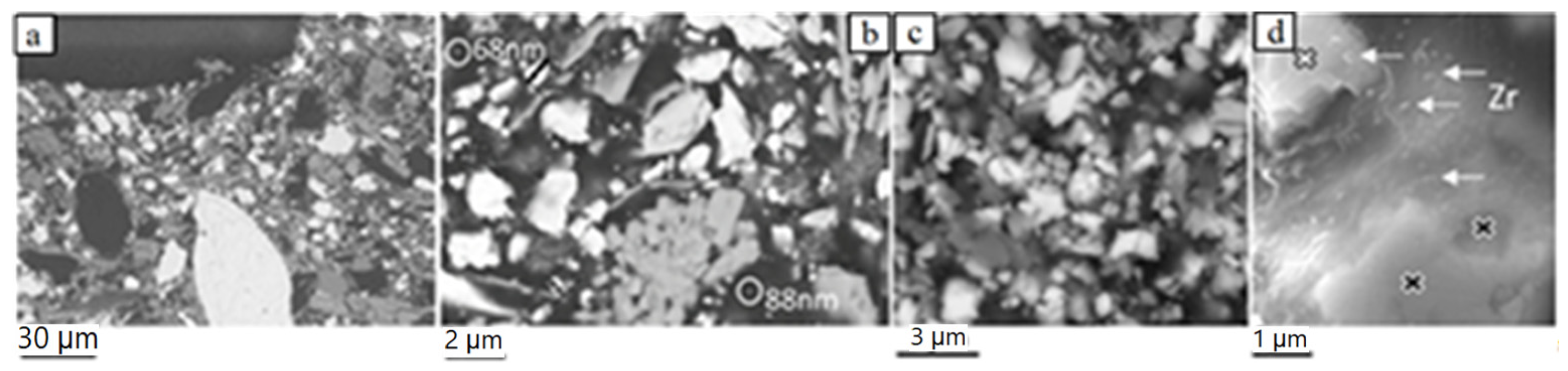 Atmosphere 13 00523 g004