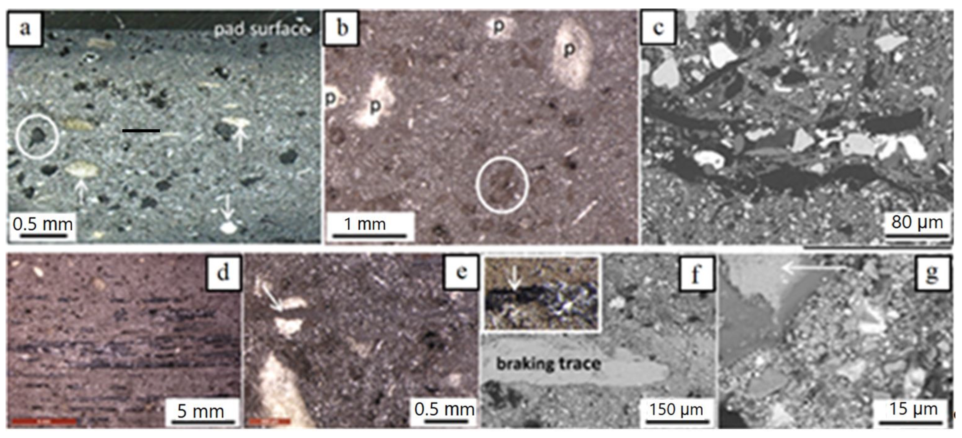 Atmosphere 13 00523 g006