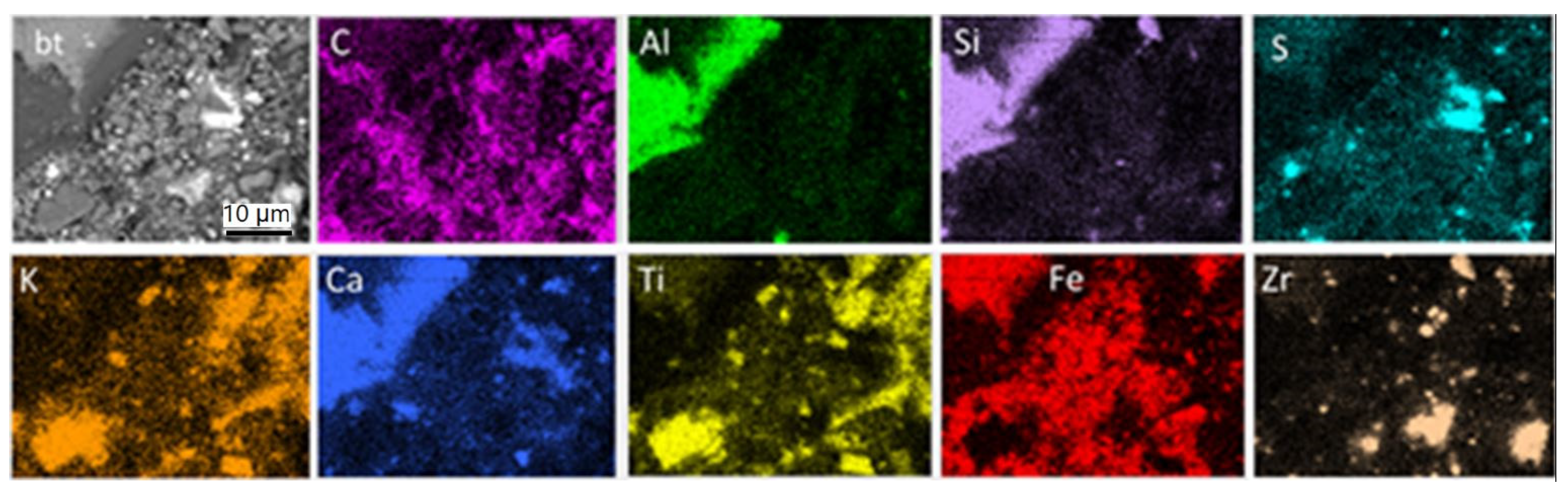 Atmosphere 13 00523 g007