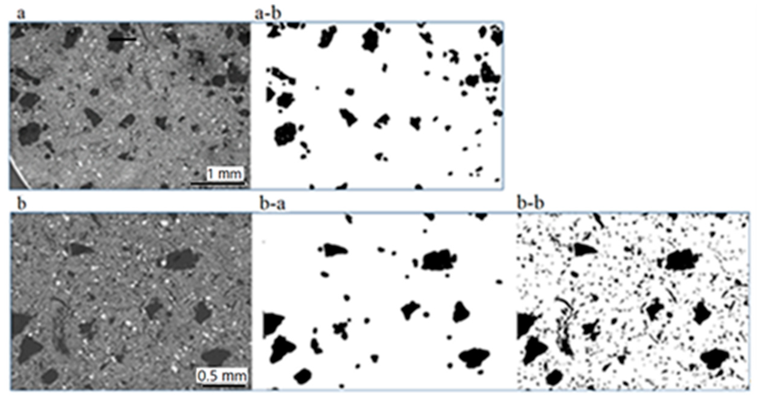 Atmosphere 13 00523 g009
