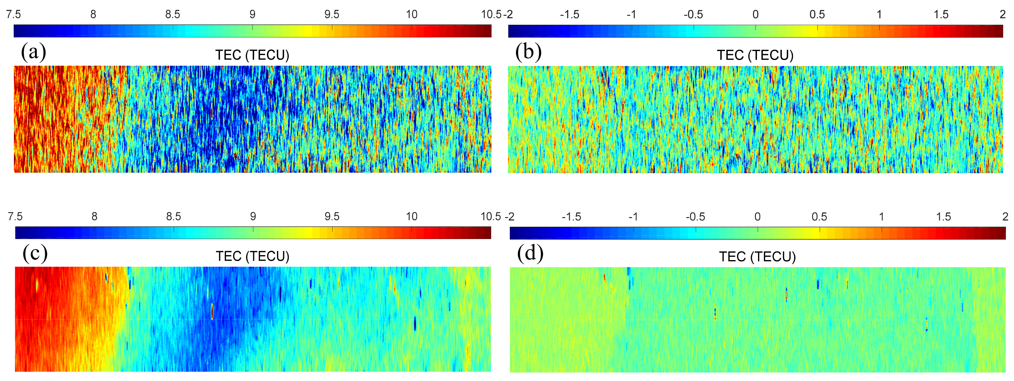 Atmosphere 13 00524 g004