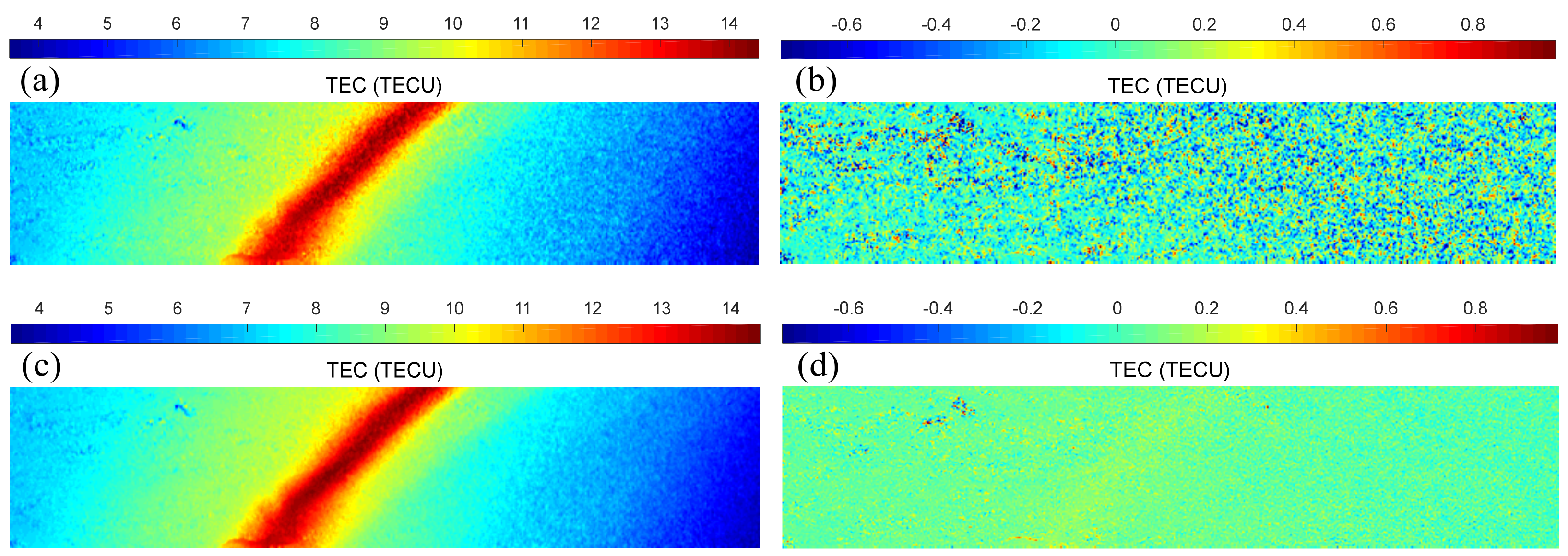 Atmosphere 13 00524 g005