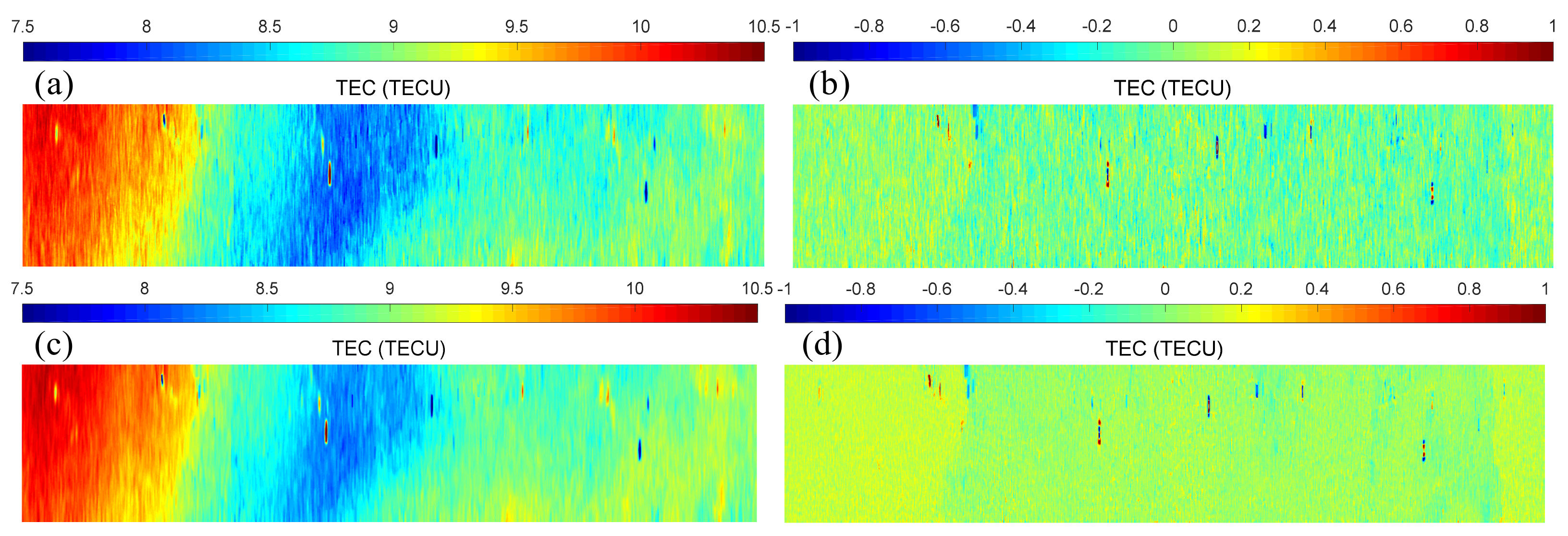 Atmosphere 13 00524 g007