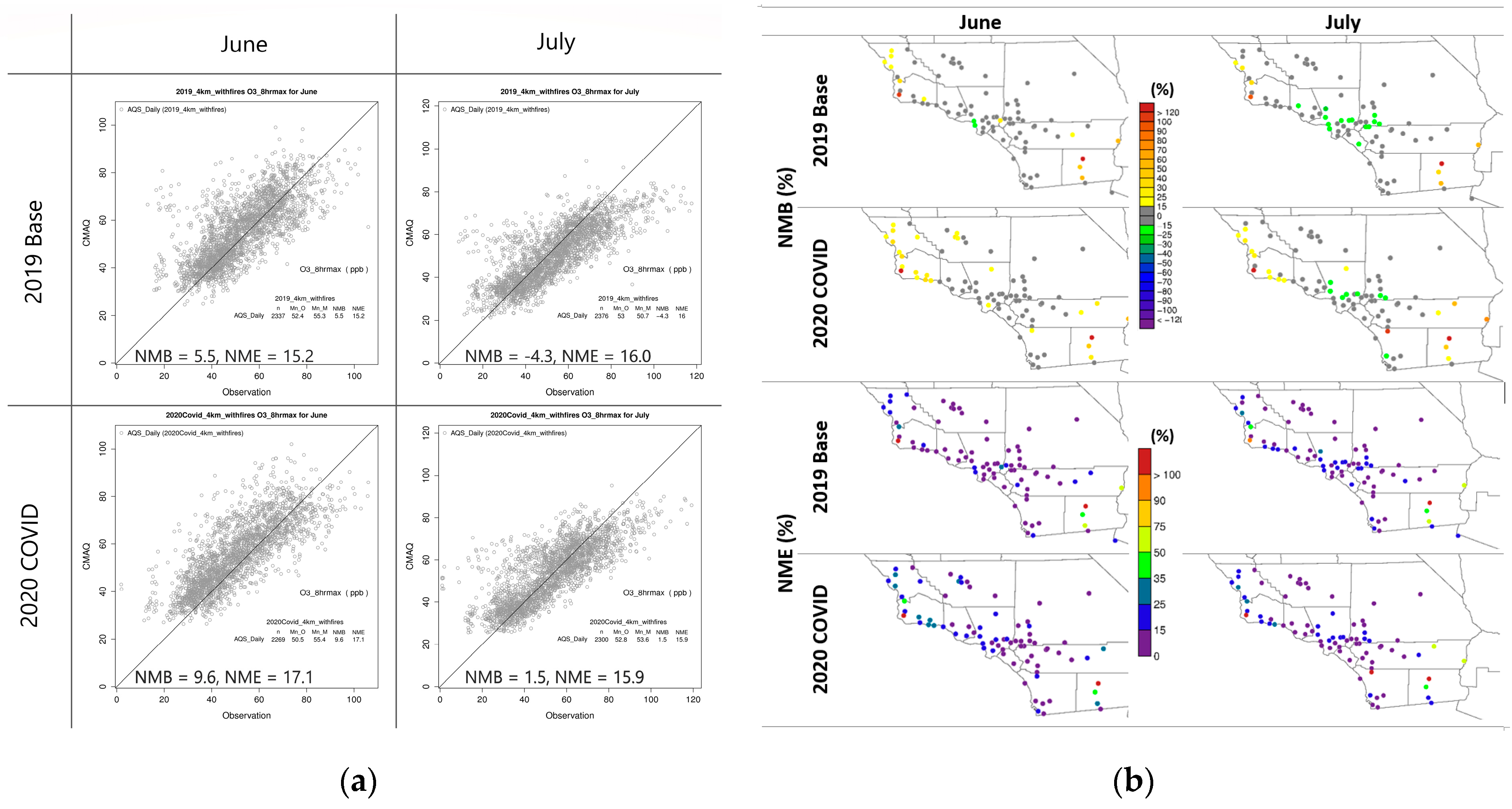 Atmosphere 13 00528 g005
